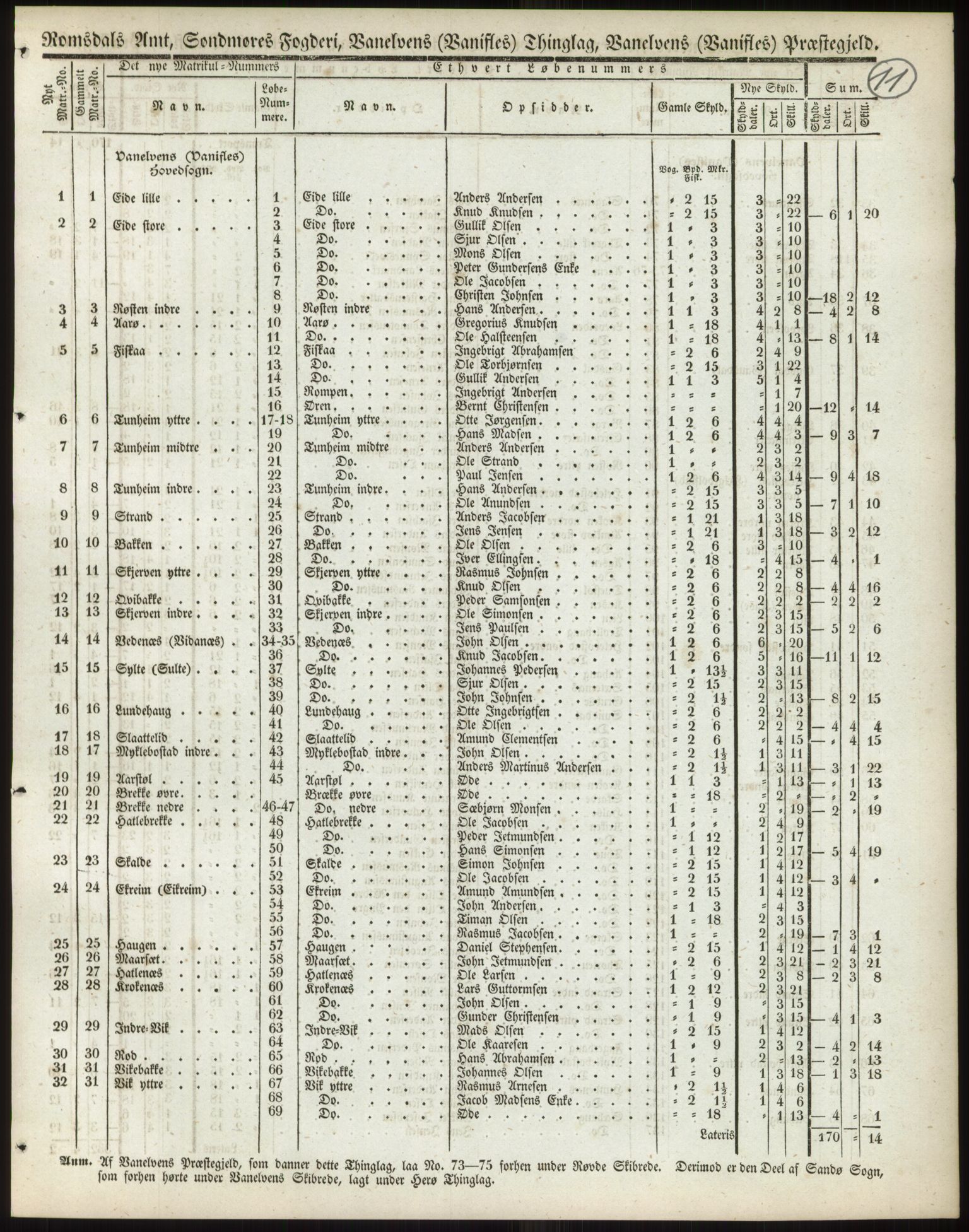 Andre publikasjoner, PUBL/PUBL-999/0002/0014: Bind 14 - Romsdals amt, 1838, p. 19