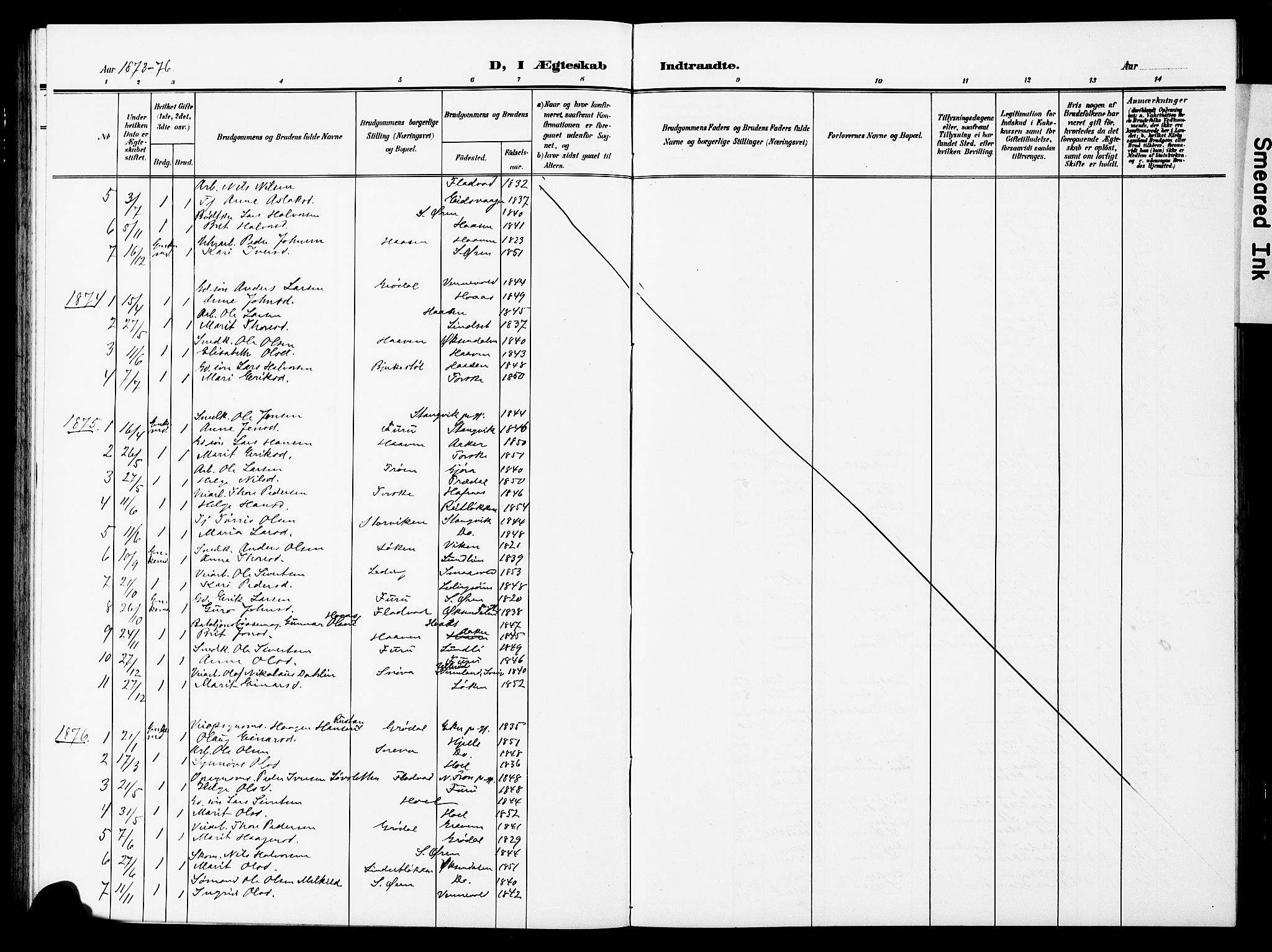 Ministerialprotokoller, klokkerbøker og fødselsregistre - Møre og Romsdal, SAT/A-1454/590/L1017: Parish register (copy) no. 590C02, 1869-1931