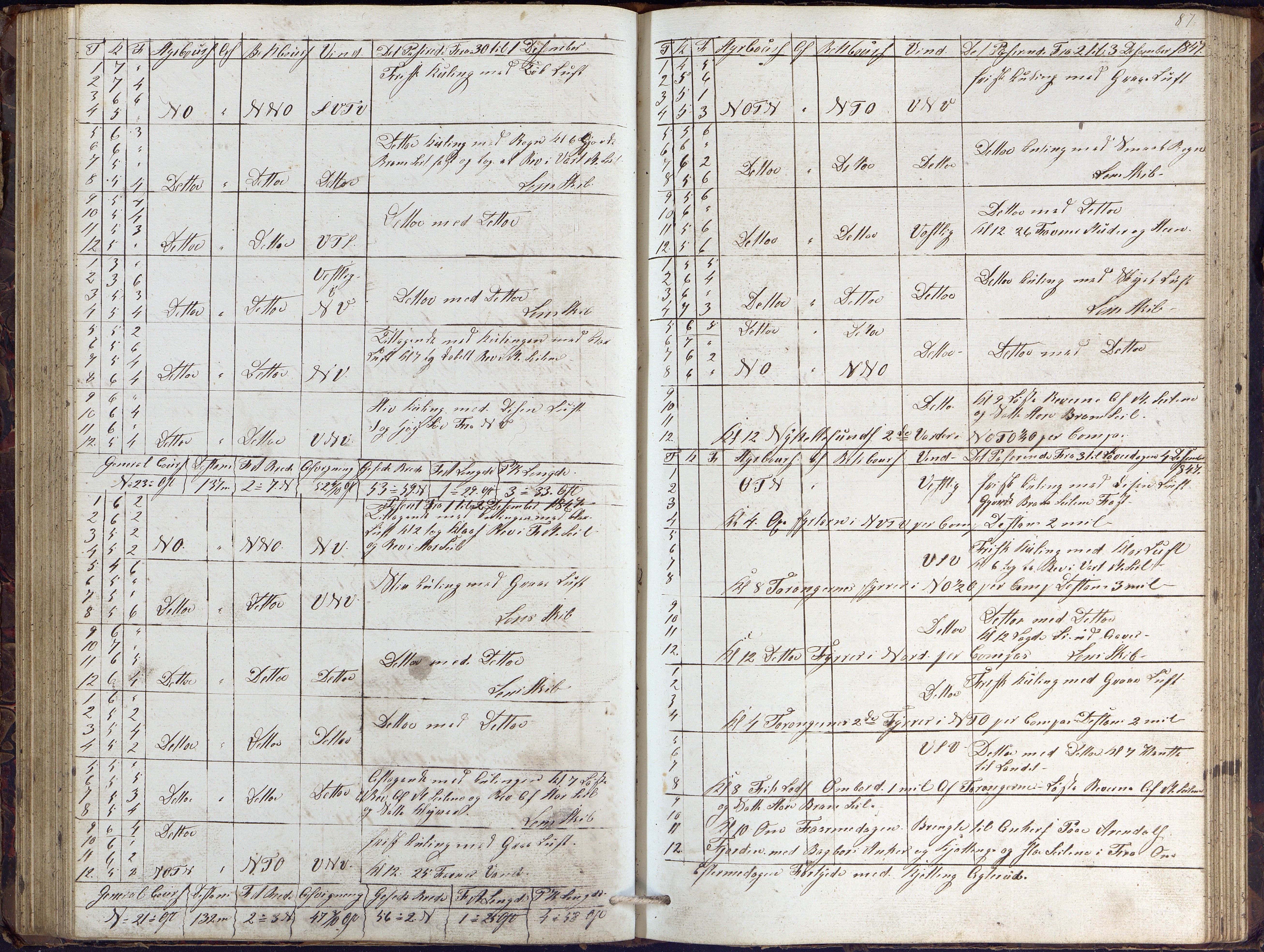 Fartøysarkivet, AAKS/PA-1934/F/L0102/0001: Flere fartøy (se mappenivå) / Dragen (brigg), 1845-1850, p. 87