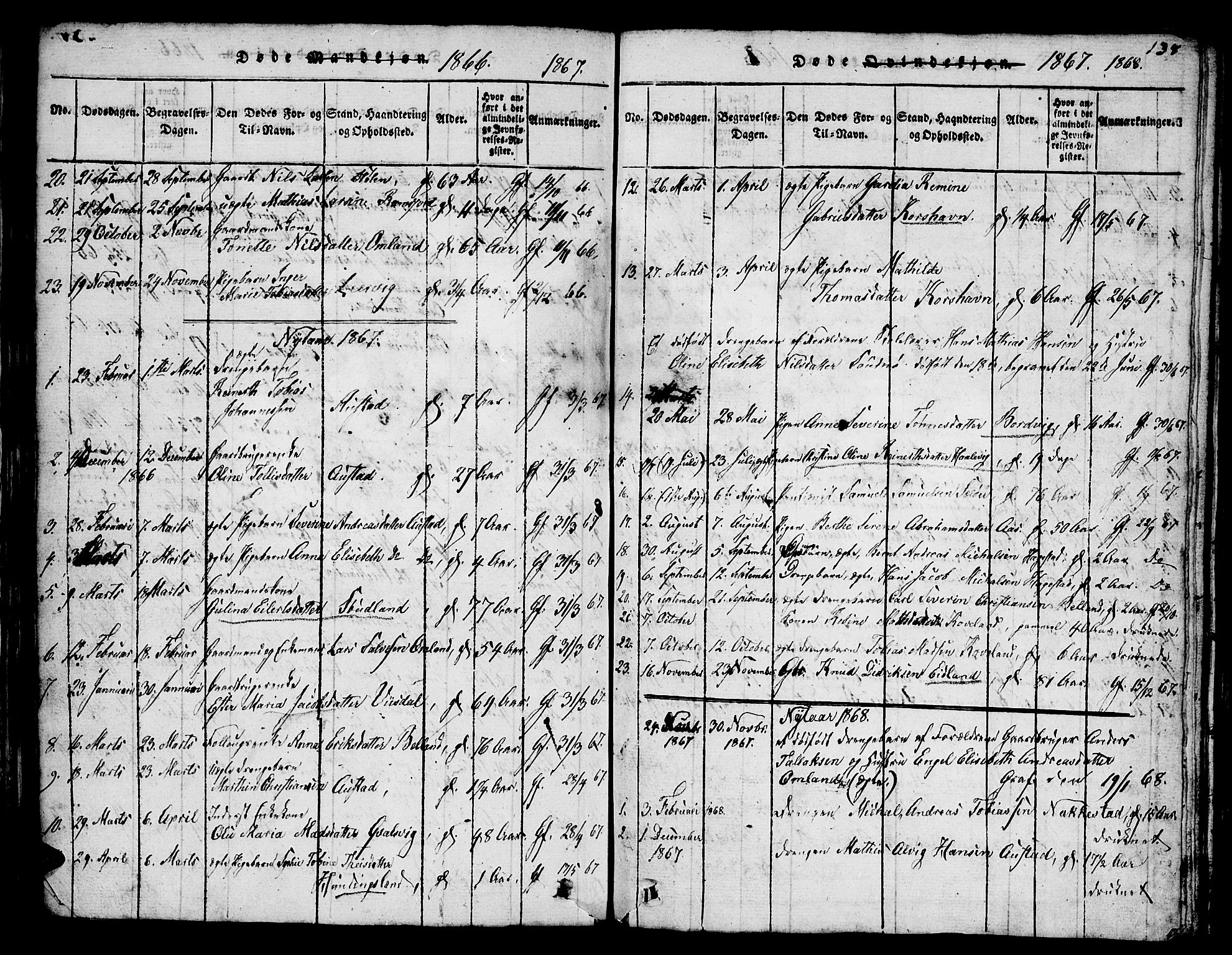 Lyngdal sokneprestkontor, SAK/1111-0029/F/Fb/Fba/L0001: Parish register (copy) no. B 1, 1816-1876, p. 138