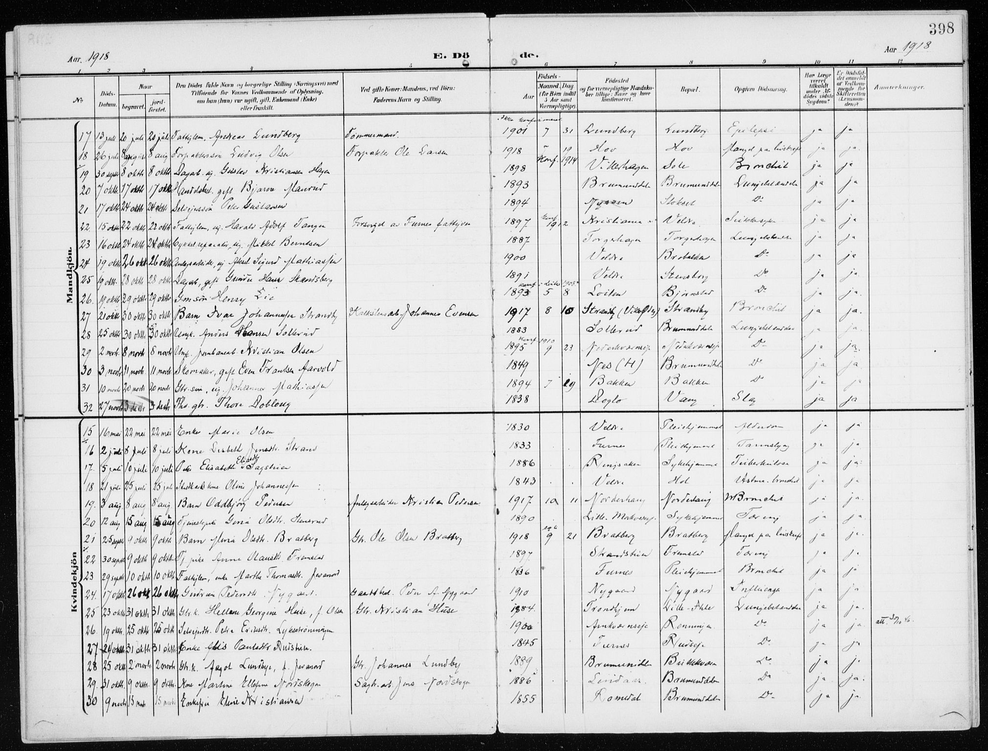 Furnes prestekontor, SAH/PREST-012/K/Ka/L0001: Parish register (official) no. 1, 1907-1935, p. 398