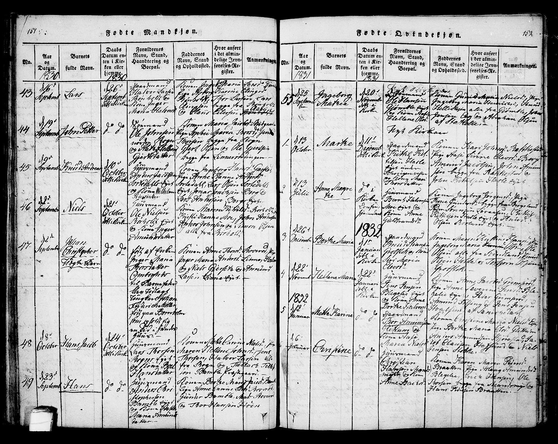 Bamble kirkebøker, AV/SAKO-A-253/F/Fa/L0003: Parish register (official) no. I 3 /1, 1814-1834, p. 151-152