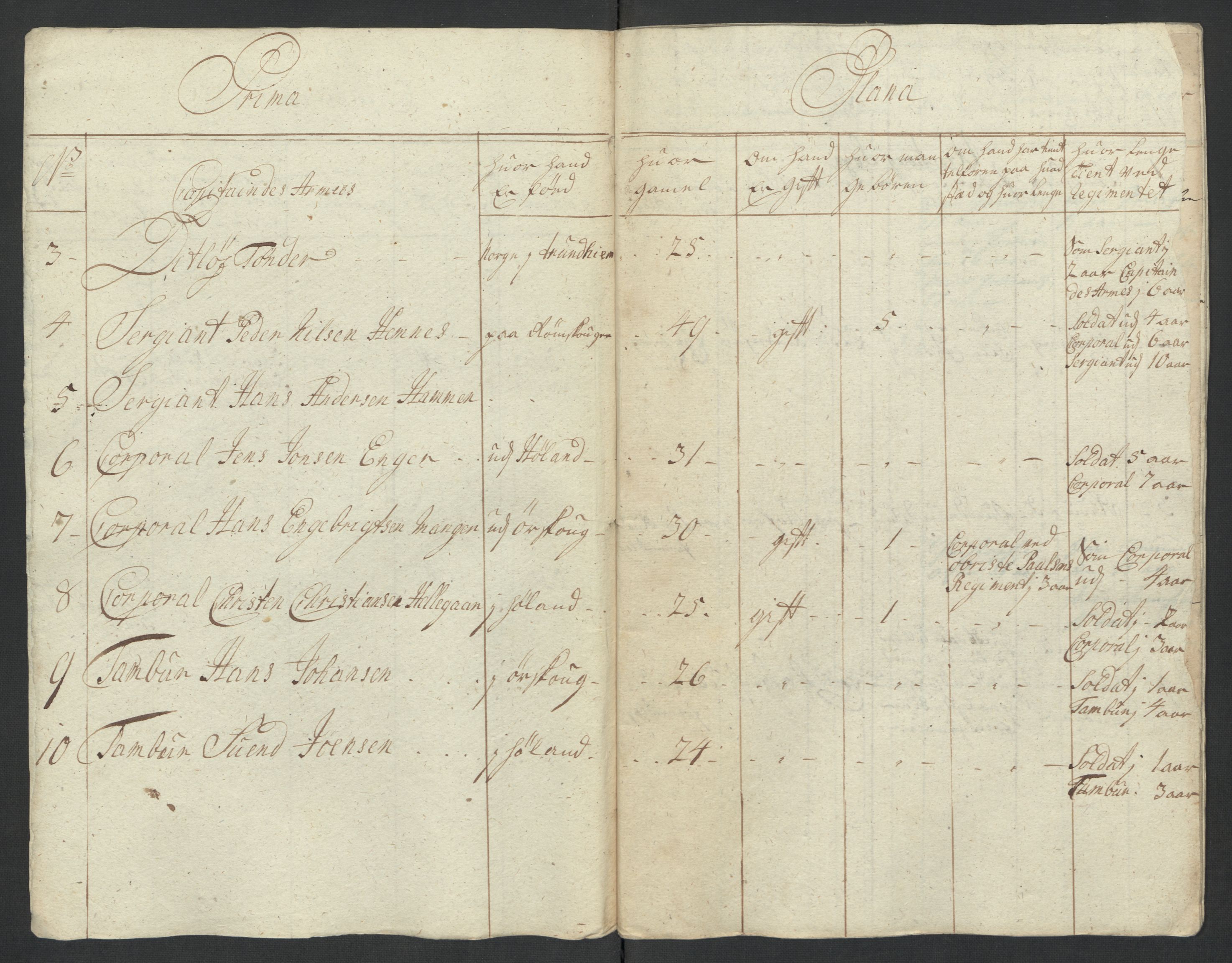 Rentekammeret inntil 1814, Realistisk ordnet avdeling, AV/RA-EA-4070/Ki/L0015: [S14]: Hovedlegdsruller, 1726, p. 544