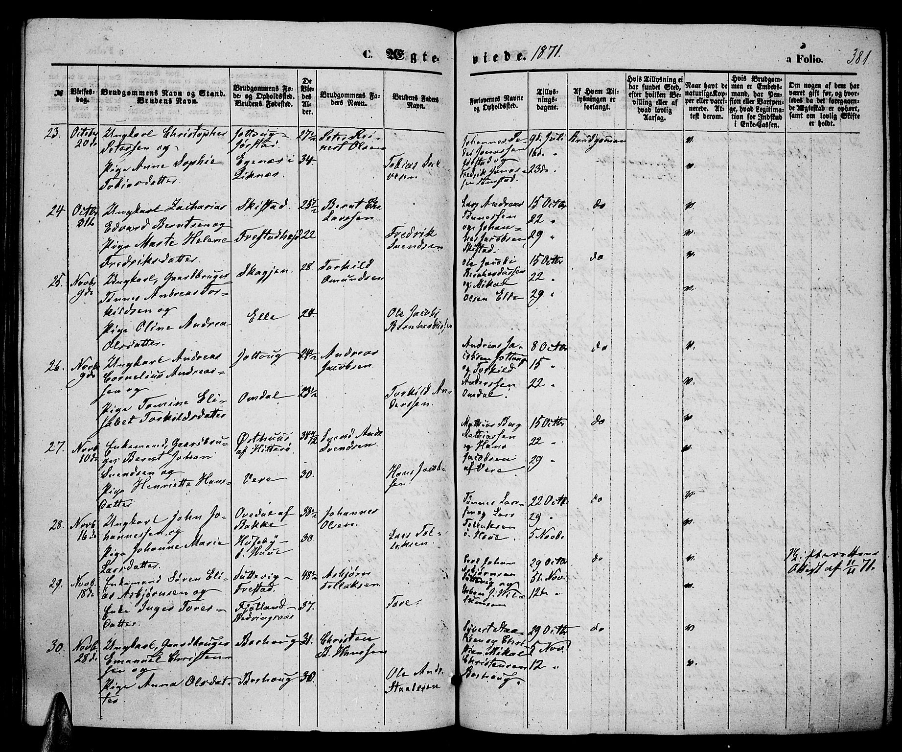 Lista sokneprestkontor, SAK/1111-0027/F/Fb/L0003: Parish register (copy) no. B 3, 1862-1877, p. 381