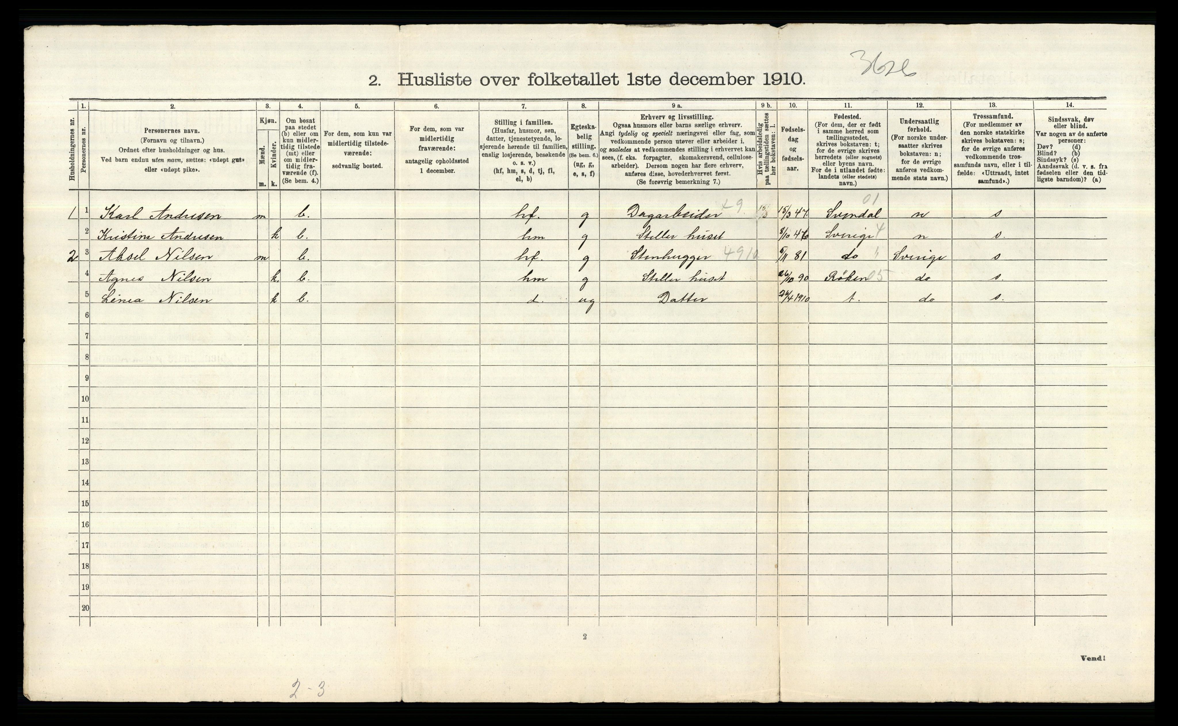 RA, 1910 census for Idd, 1910, p. 933