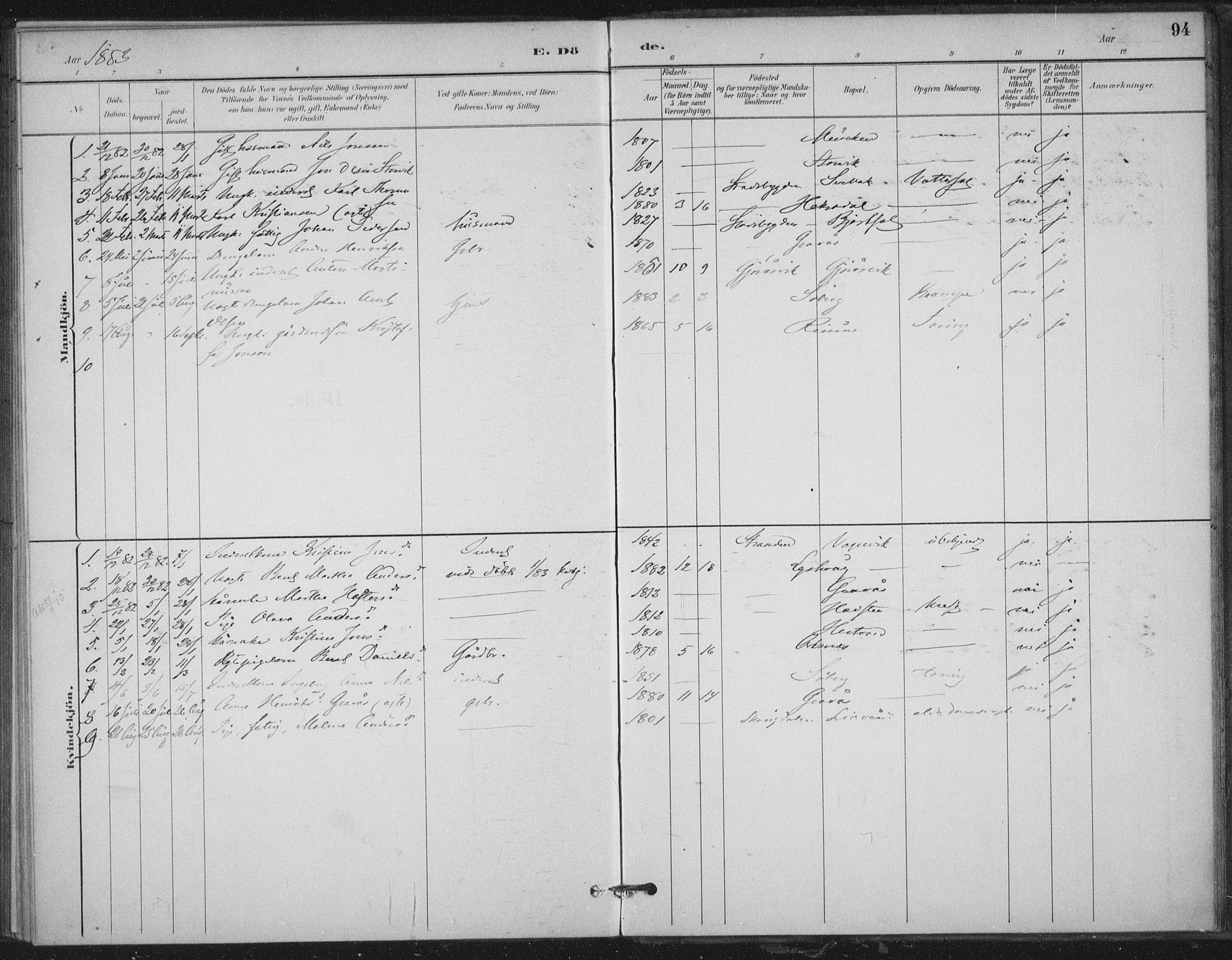 Ministerialprotokoller, klokkerbøker og fødselsregistre - Nord-Trøndelag, AV/SAT-A-1458/702/L0023: Parish register (official) no. 702A01, 1883-1897, p. 94