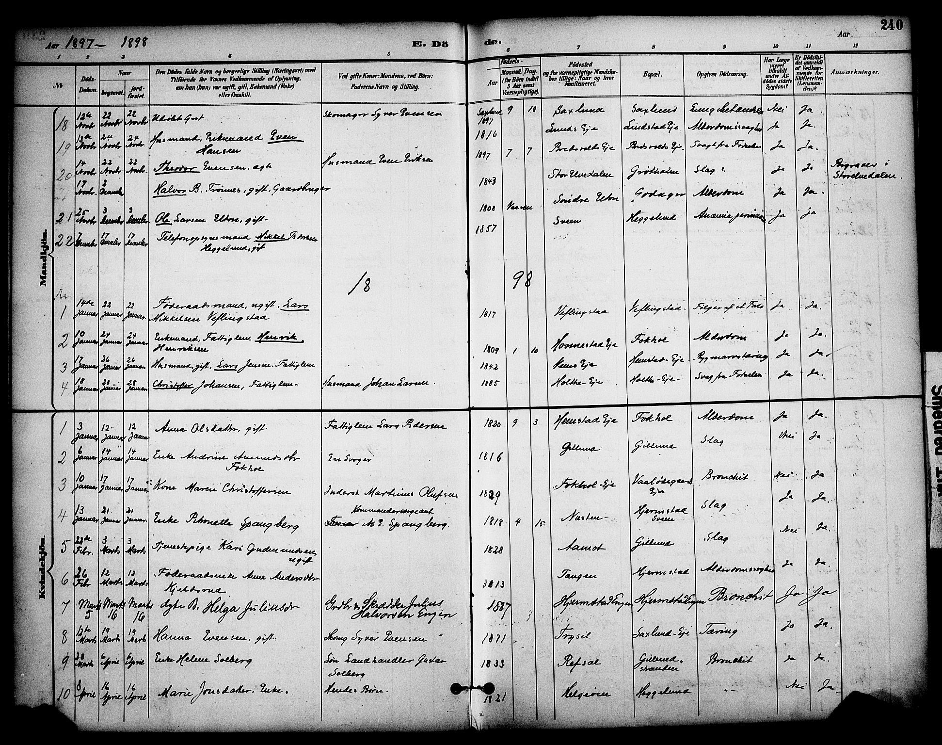 Stange prestekontor, SAH/PREST-002/K/L0020: Parish register (official) no. 20, 1894-1905, p. 240