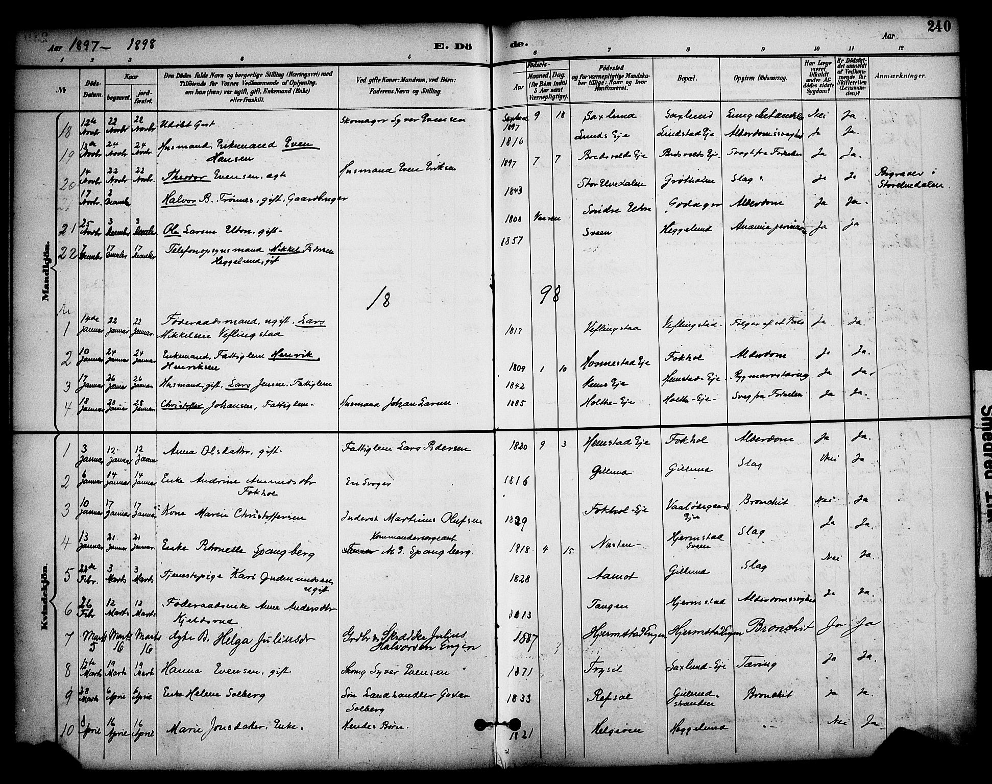 Stange prestekontor, AV/SAH-PREST-002/K/L0020: Parish register (official) no. 20, 1894-1905, p. 240