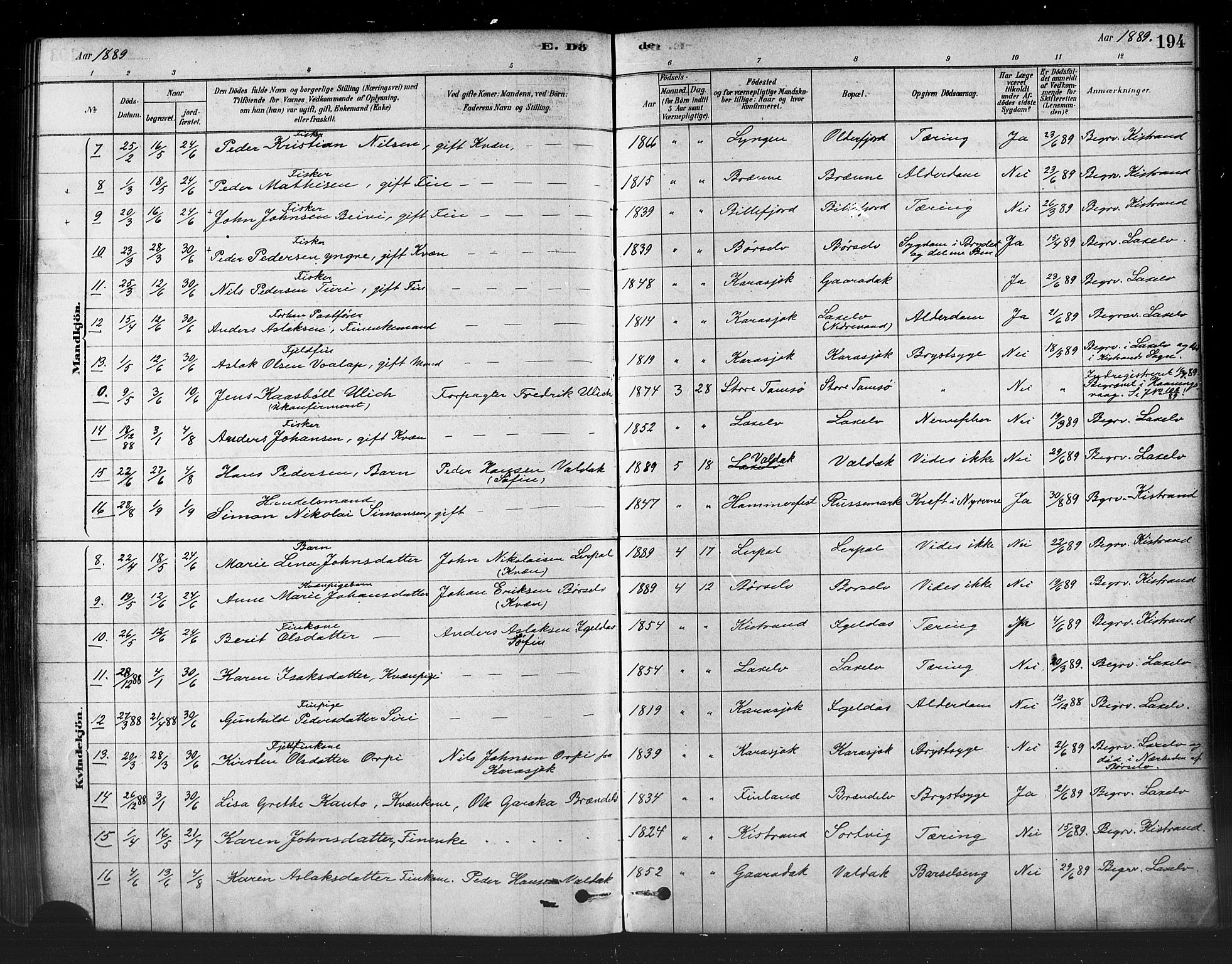 Kistrand/Porsanger sokneprestembete, AV/SATØ-S-1351/H/Ha/L0007.kirke: Parish register (official) no. 7, 1881-1889, p. 194