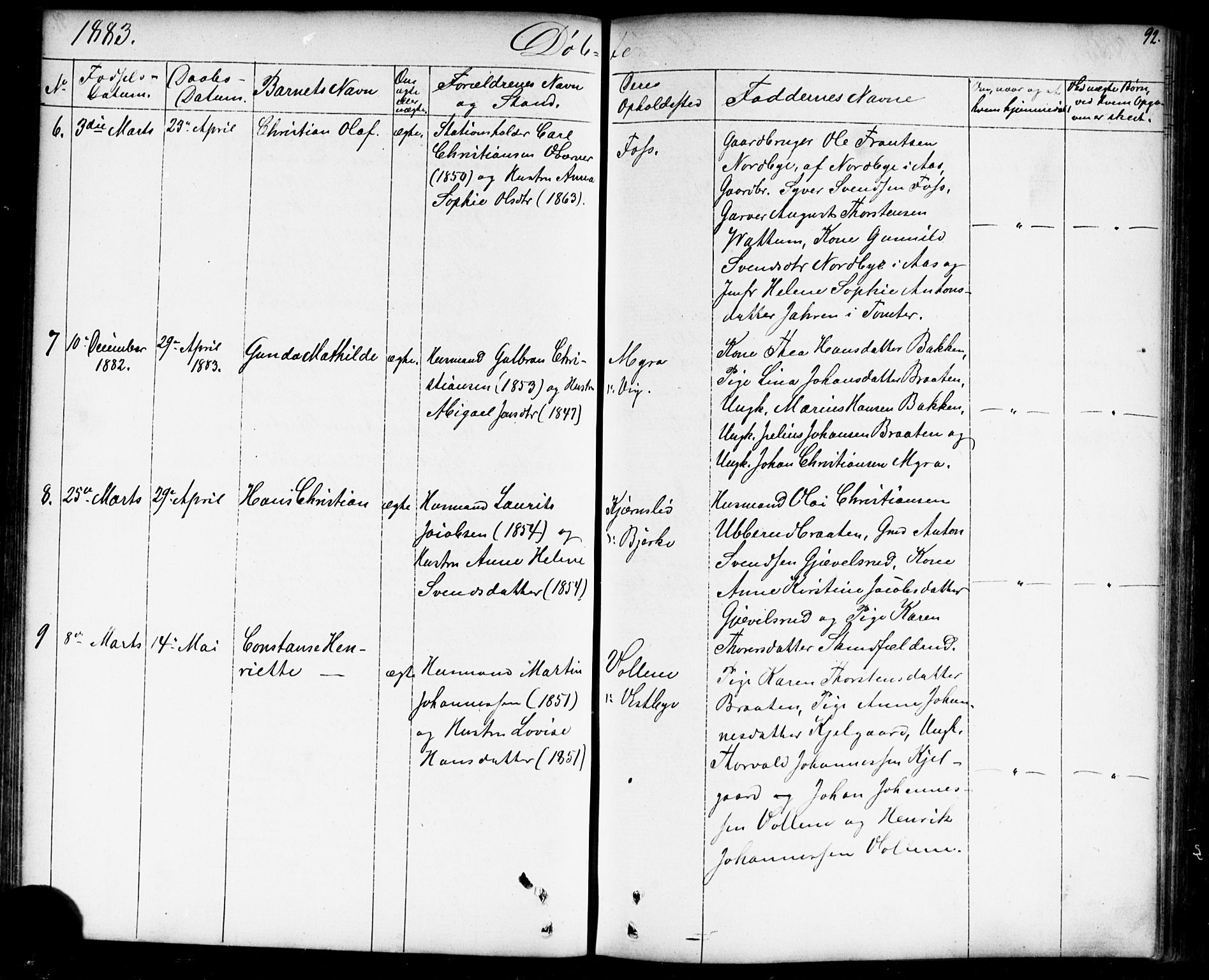 Enebakk prestekontor Kirkebøker, AV/SAO-A-10171c/G/Gb/L0001: Parish register (copy) no. II 1, 1859-1890, p. 92
