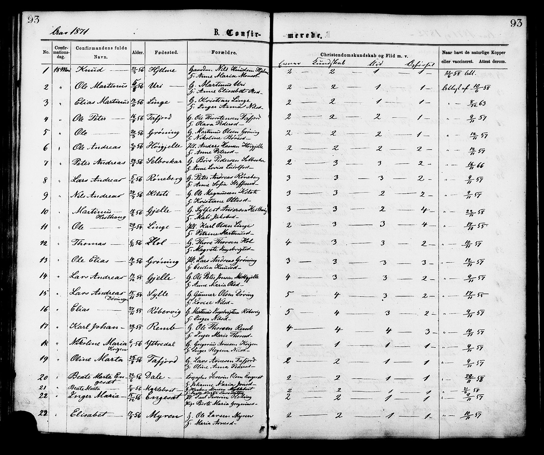 Ministerialprotokoller, klokkerbøker og fødselsregistre - Møre og Romsdal, SAT/A-1454/519/L0254: Parish register (official) no. 519A13, 1868-1883, p. 93