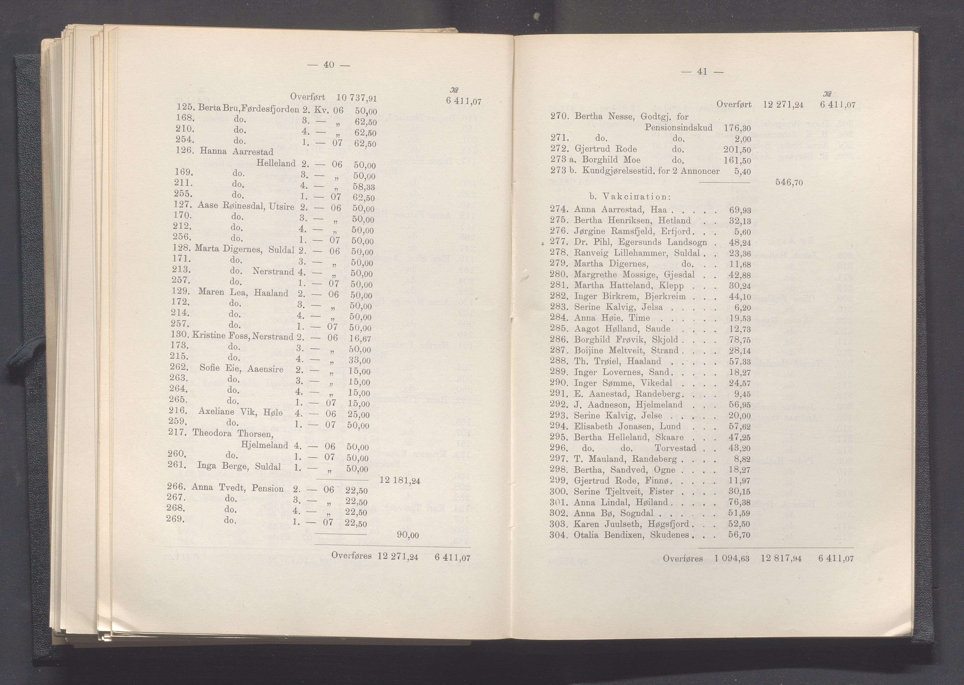 Rogaland fylkeskommune - Fylkesrådmannen , IKAR/A-900/A, 1908, p. 264