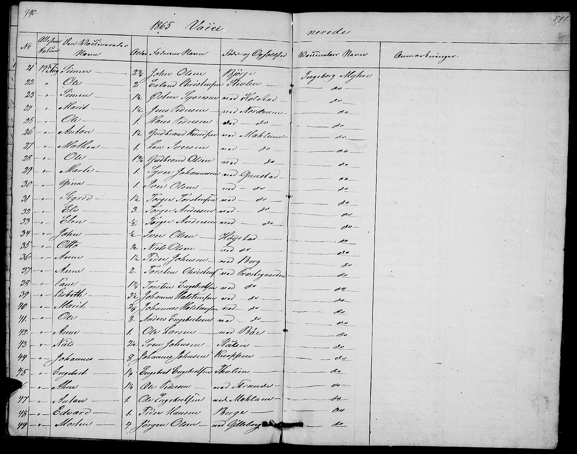 Ringebu prestekontor, SAH/PREST-082/H/Ha/Hab/L0003: Parish register (copy) no. 3, 1854-1866, p. 790-791