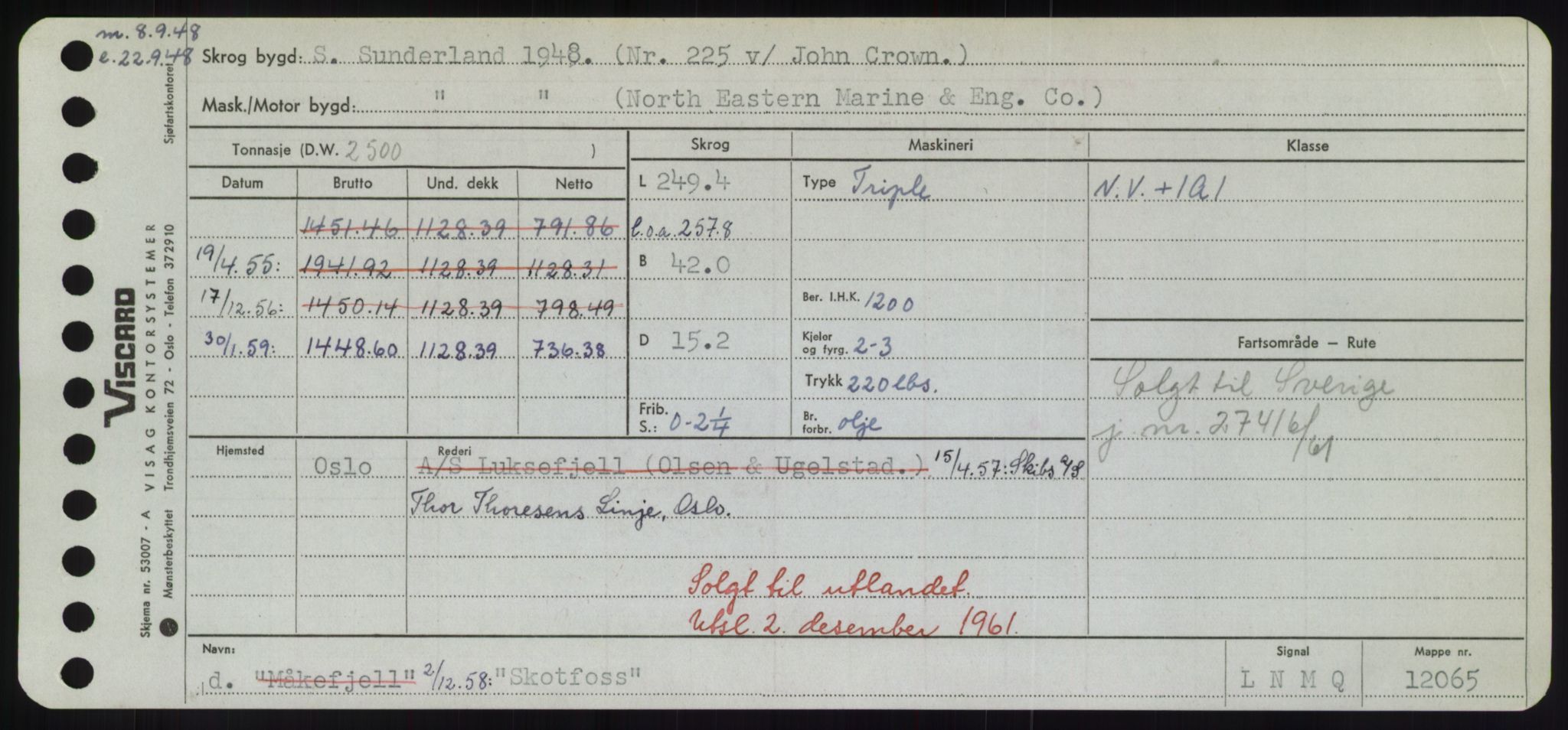 Sjøfartsdirektoratet med forløpere, Skipsmålingen, AV/RA-S-1627/H/Hd/L0034: Fartøy, Sk-Slå, p. 257