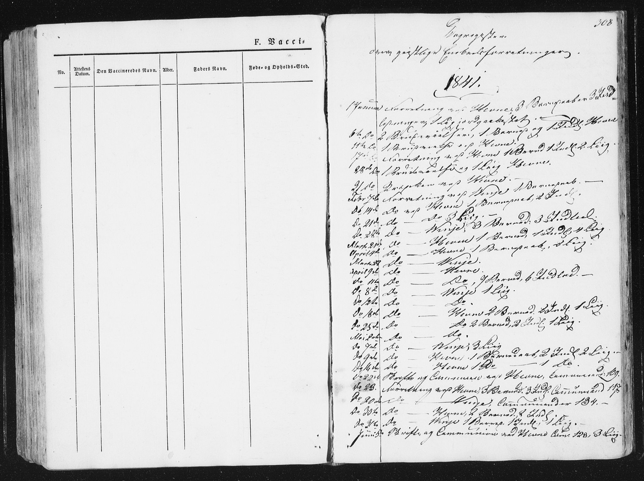 Ministerialprotokoller, klokkerbøker og fødselsregistre - Sør-Trøndelag, SAT/A-1456/630/L0493: Parish register (official) no. 630A06, 1841-1851, p. 308