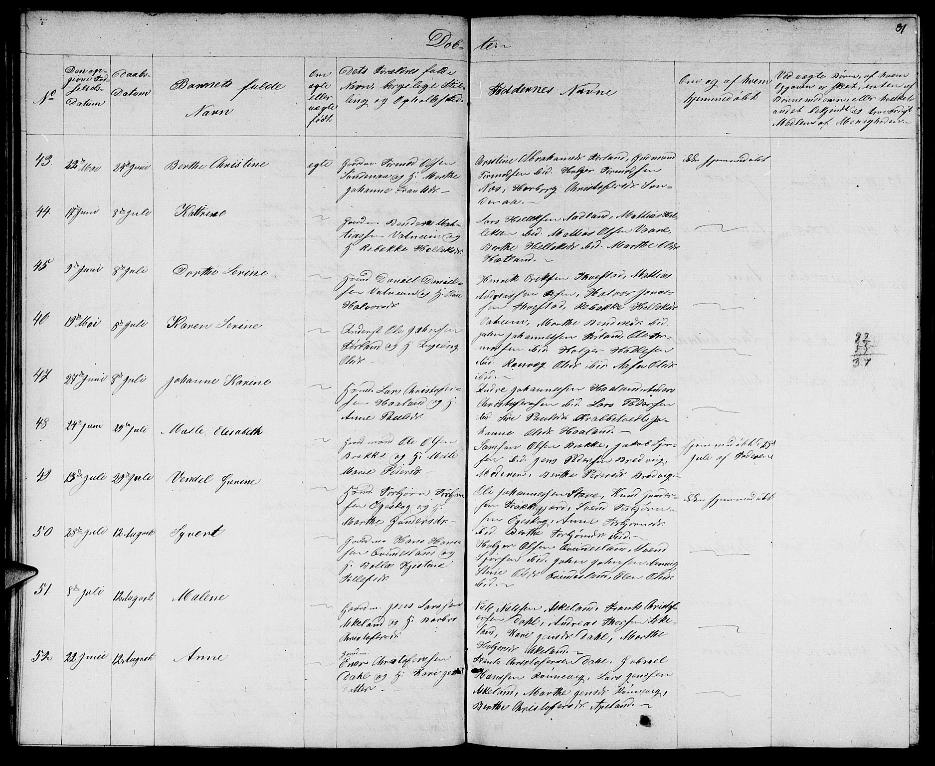 Tysvær sokneprestkontor, SAST/A -101864/H/Ha/Hab/L0002: Parish register (copy) no. B 2, 1852-1868, p. 31