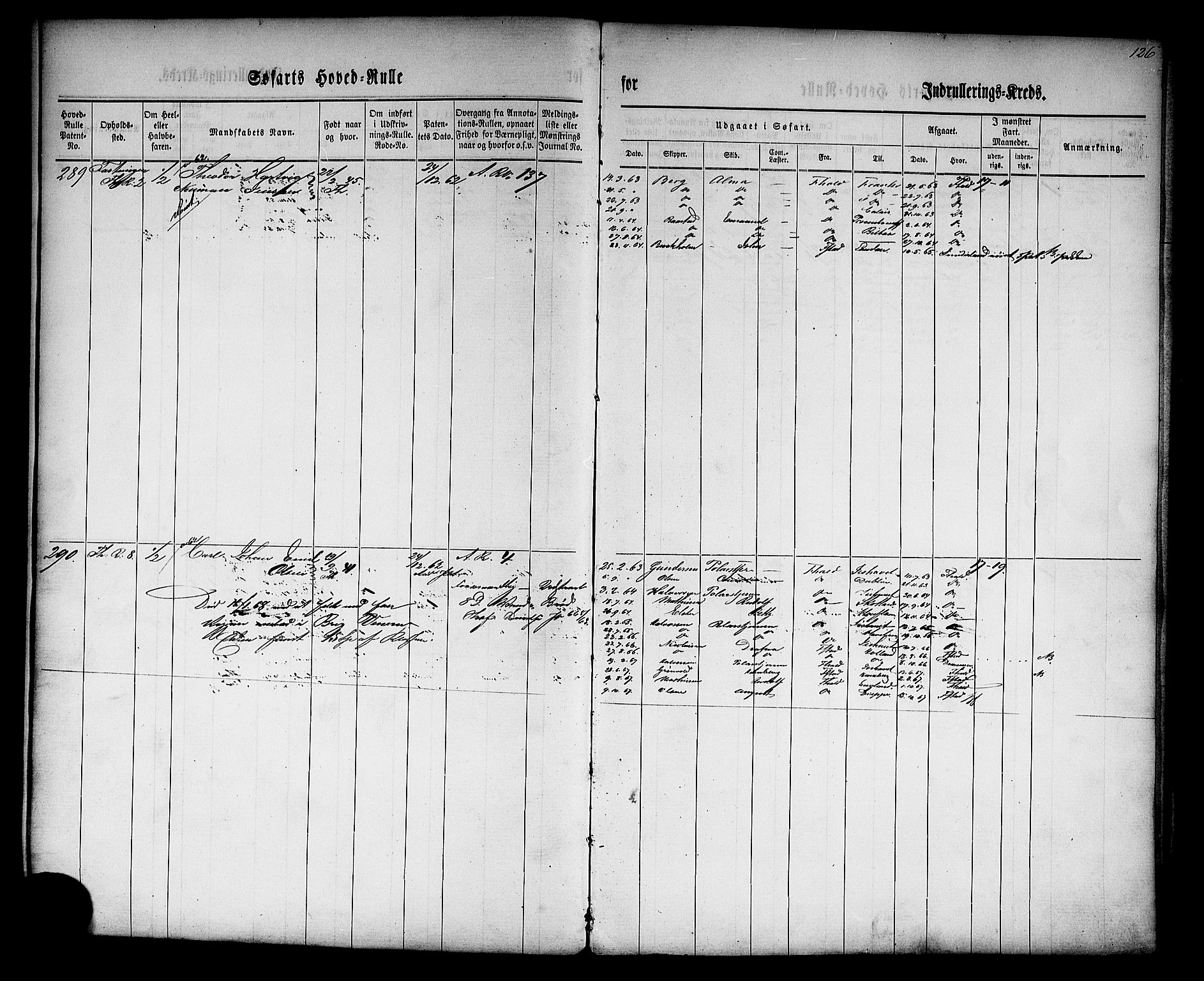 Halden mønstringskontor, AV/SAO-A-10569a/F/Fc/Fcb/L0001: Hovedrulle, 1860, p. 128