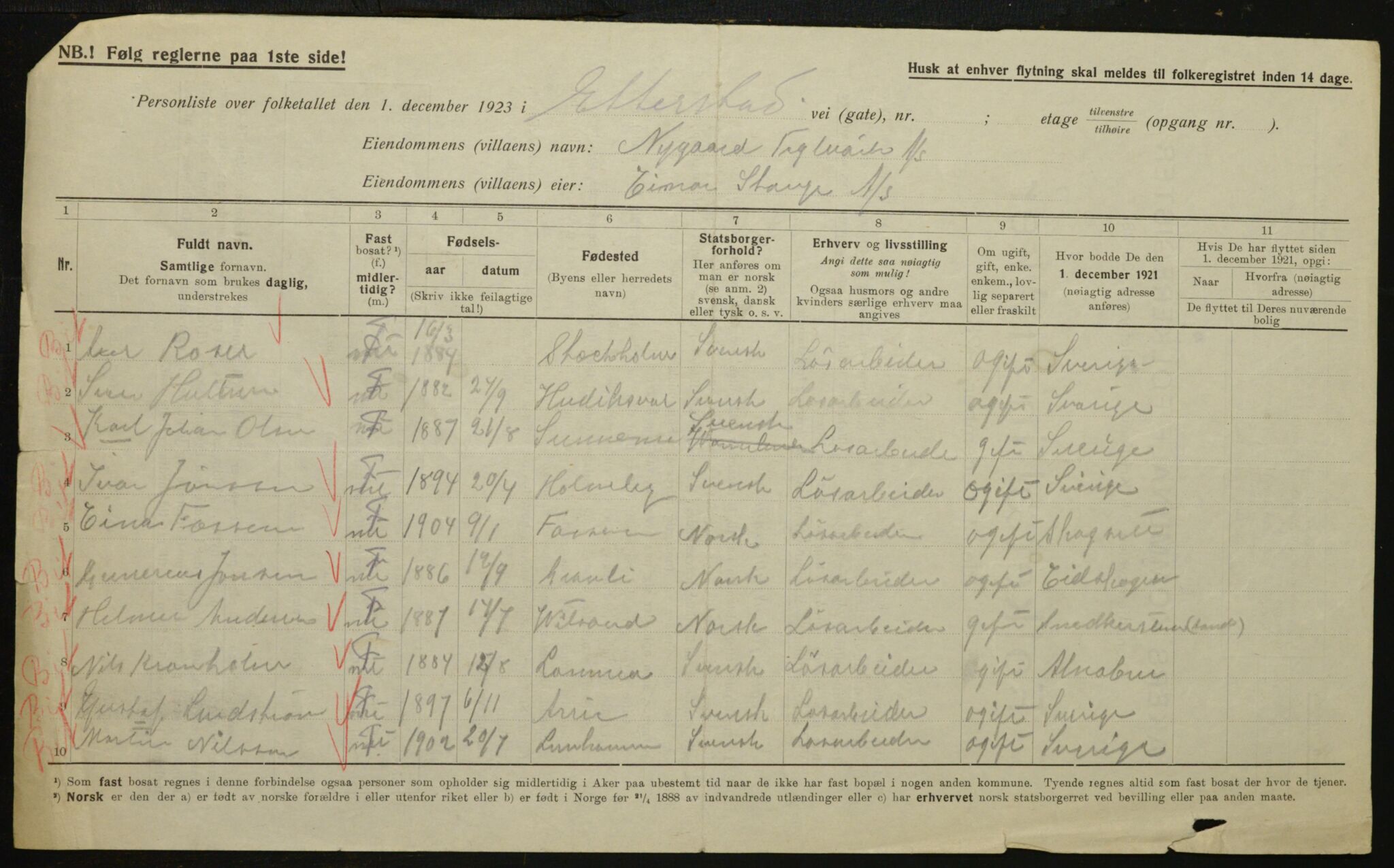 , Municipal Census 1923 for Aker, 1923, p. 23642