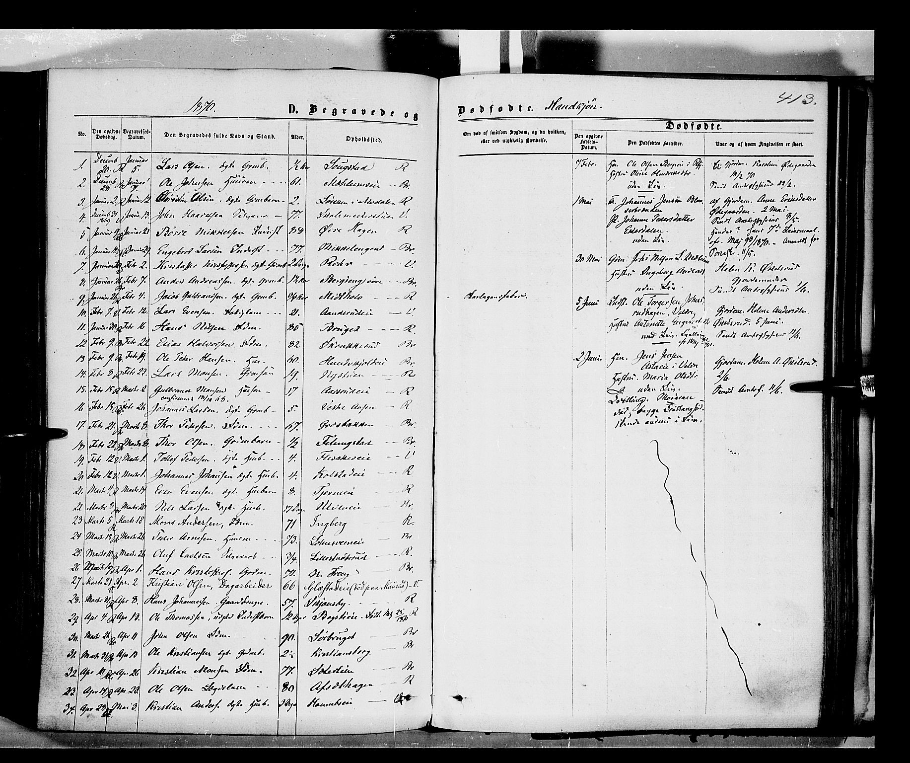 Ringsaker prestekontor, SAH/PREST-014/K/Ka/L0011: Parish register (official) no. 11, 1870-1878, p. 413