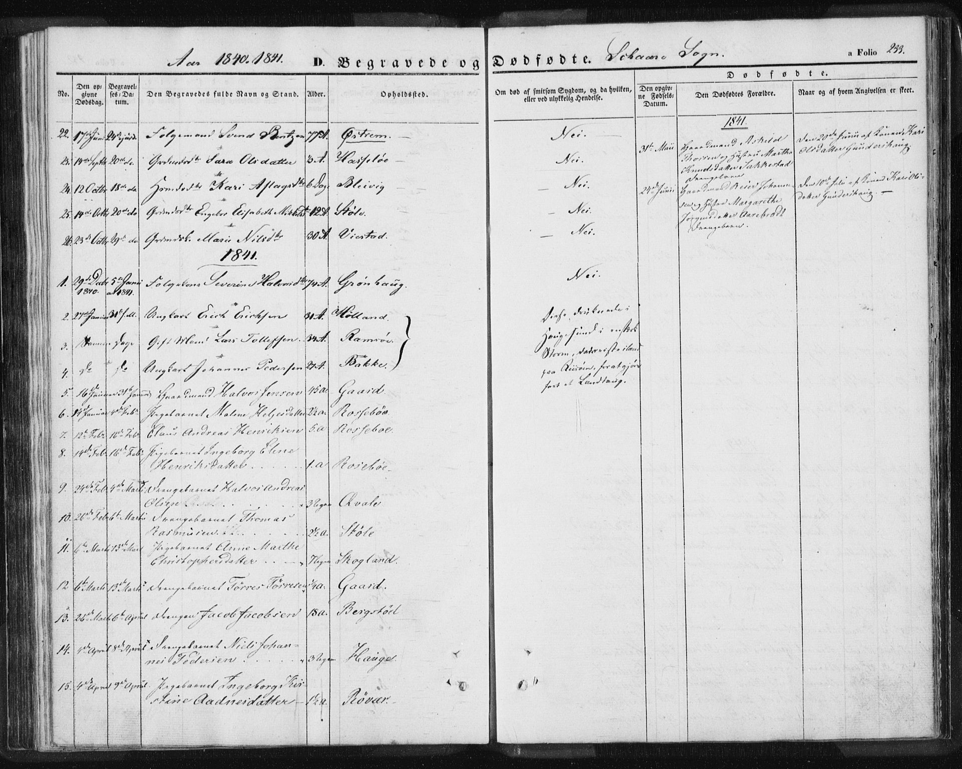 Torvastad sokneprestkontor, SAST/A -101857/H/Ha/Haa/L0006: Parish register (official) no. A 6, 1836-1847, p. 233