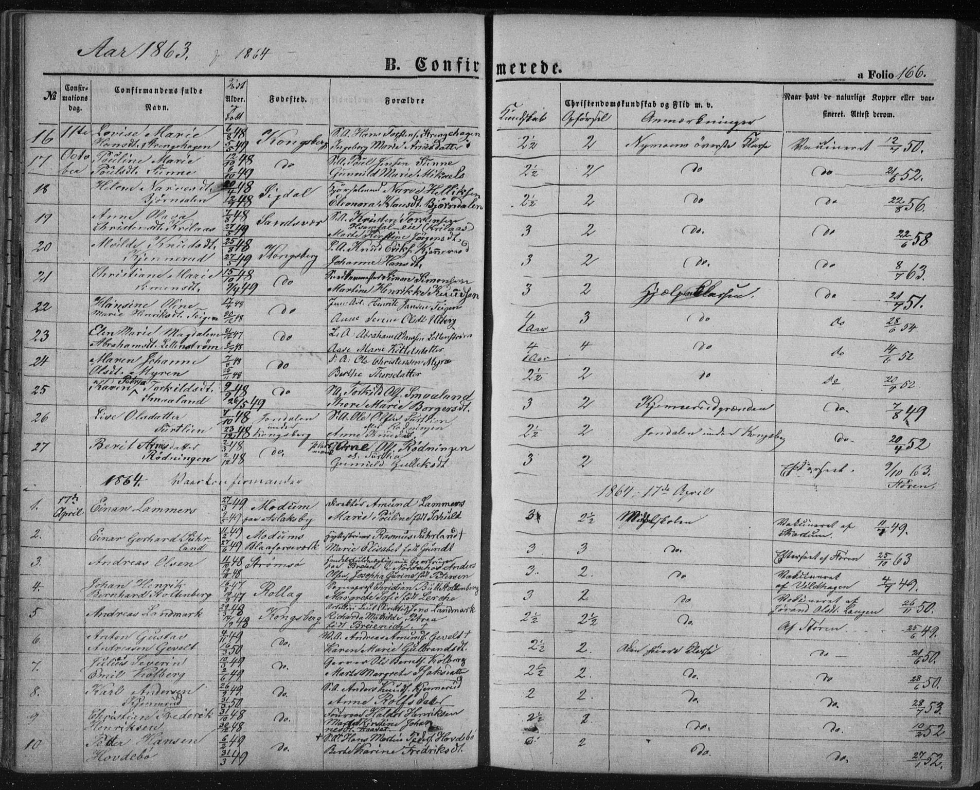 Kongsberg kirkebøker, SAKO/A-22/F/Fa/L0010: Parish register (official) no. I 10, 1859-1875, p. 166