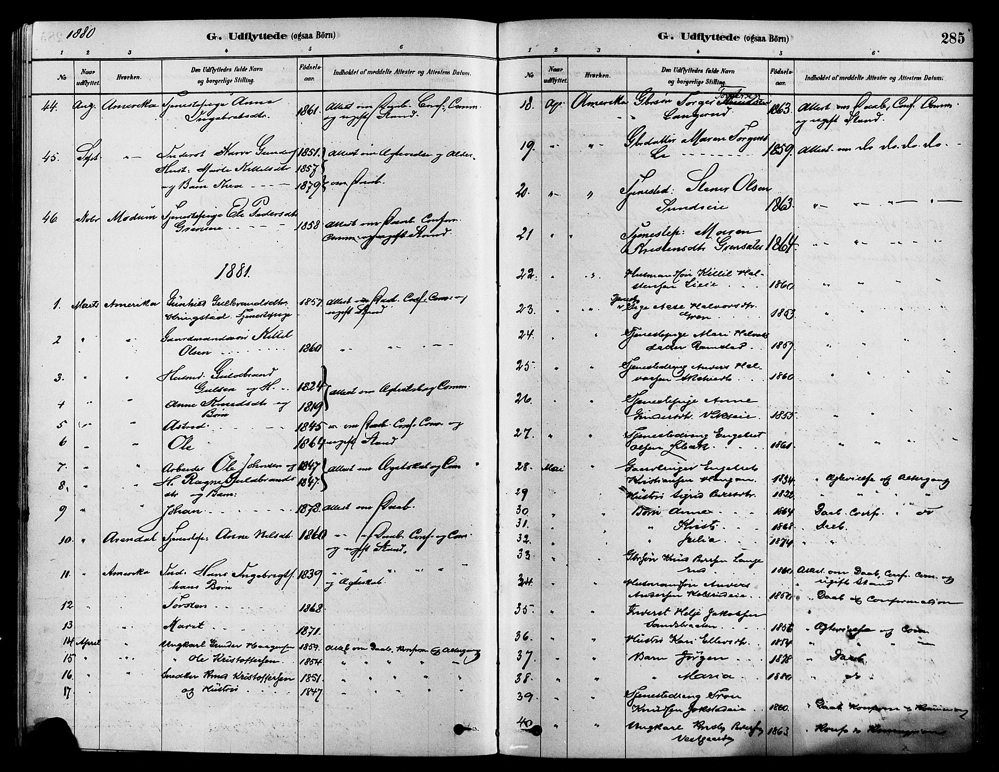 Sigdal kirkebøker, AV/SAKO-A-245/F/Fa/L0011: Parish register (official) no. I 11, 1879-1887, p. 285