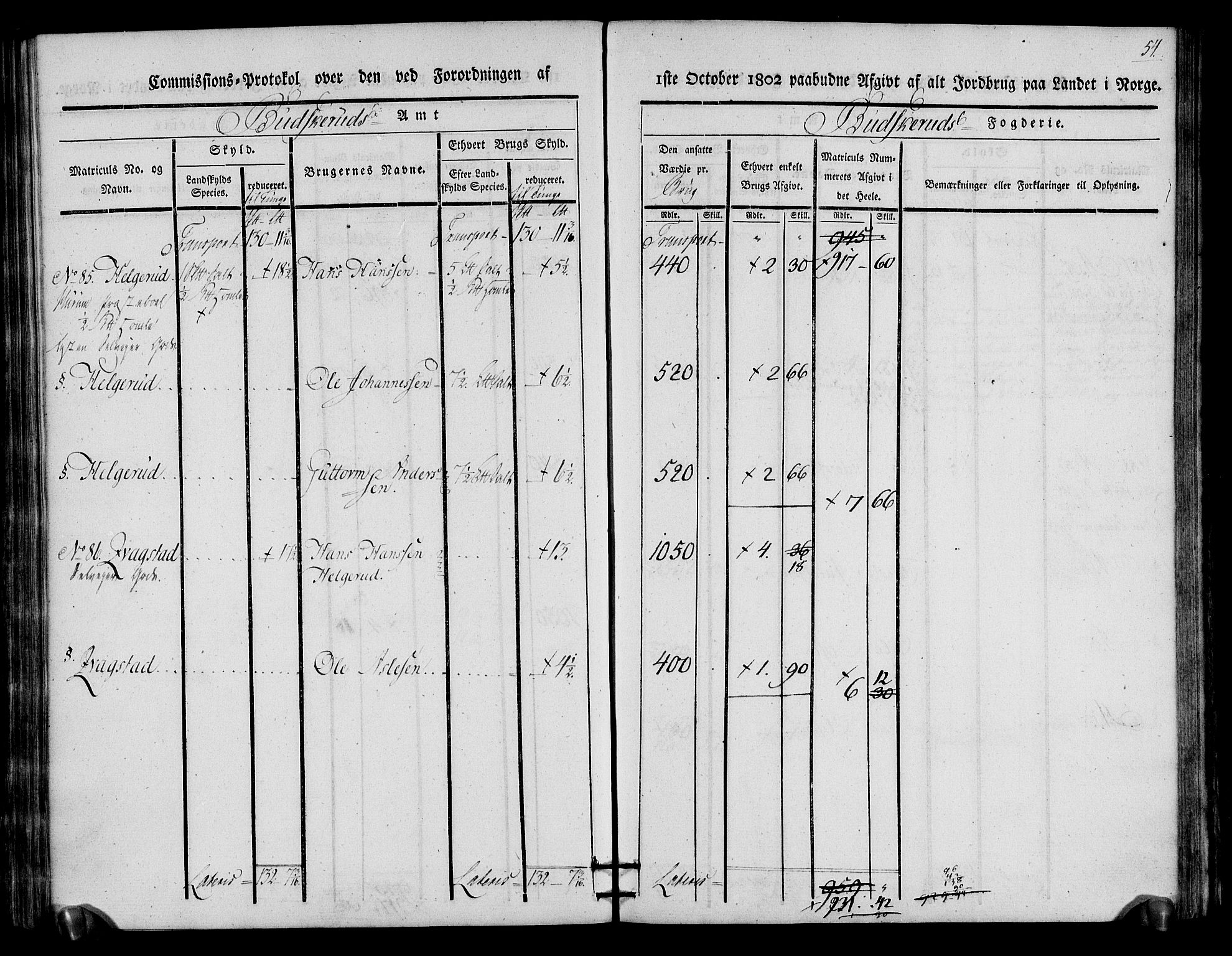 Rentekammeret inntil 1814, Realistisk ordnet avdeling, AV/RA-EA-4070/N/Ne/Nea/L0064: Buskerud fogderi. Kommisjonsprotokoll for Lier prestegjeld, 1803, p. 55