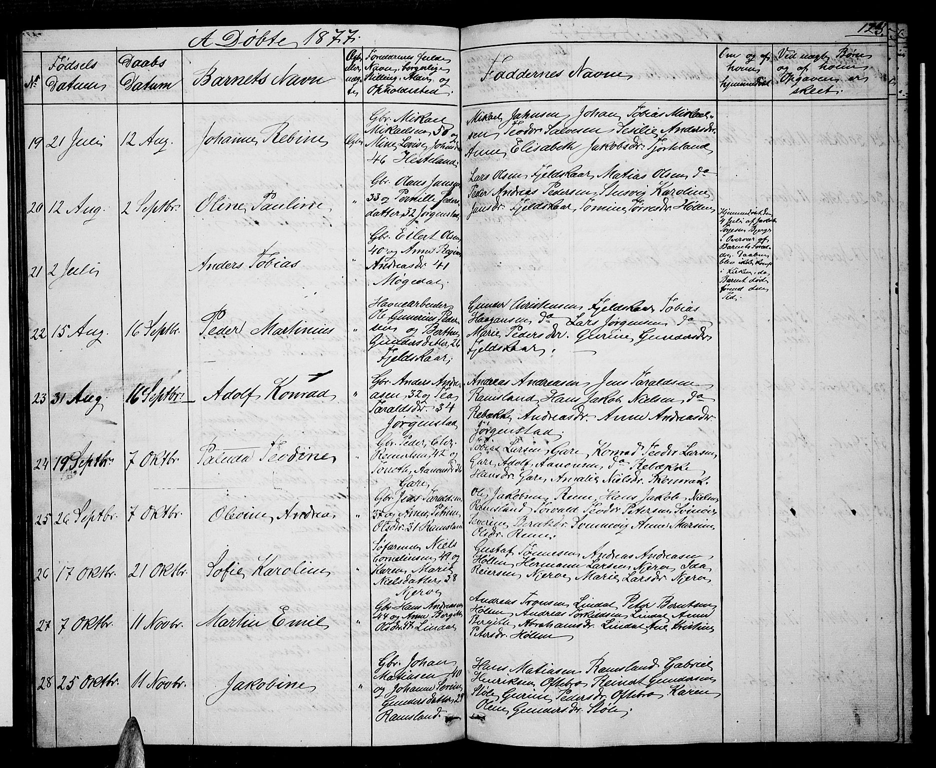 Sør-Audnedal sokneprestkontor, AV/SAK-1111-0039/F/Fb/Fba/L0002: Parish register (copy) no. B 2, 1853-1878, p. 123