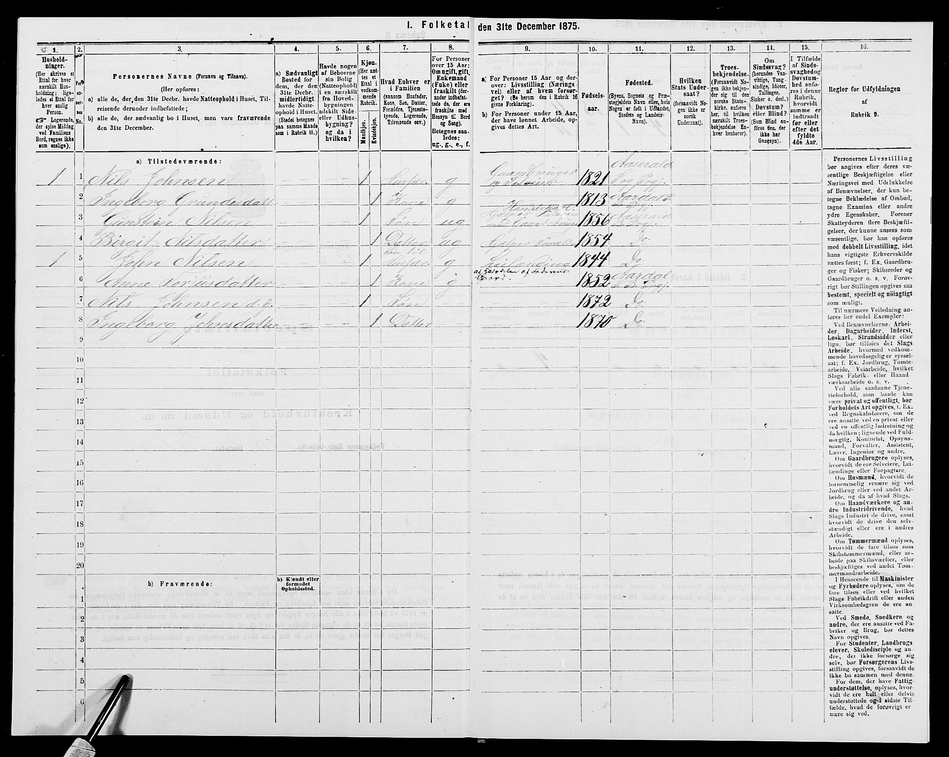 SAK, 1875 census for 0938P Bygland, 1875, p. 697