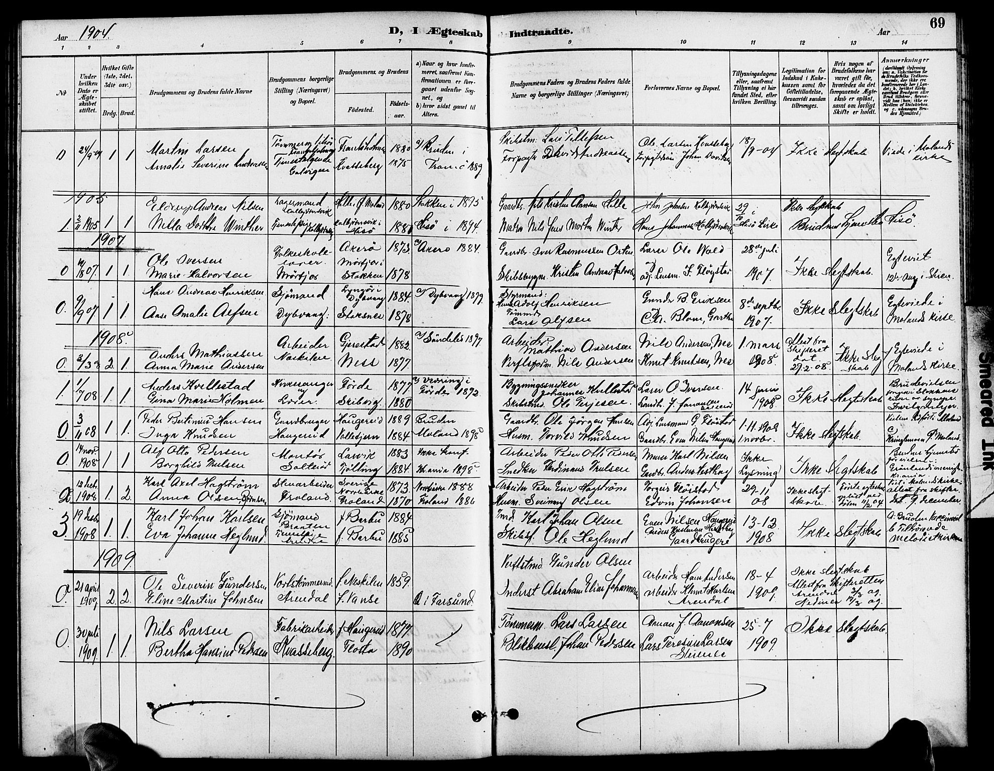 Austre Moland sokneprestkontor, AV/SAK-1111-0001/F/Fb/Fbb/L0002: Parish register (copy) no. B 2, 1894-1918, p. 69