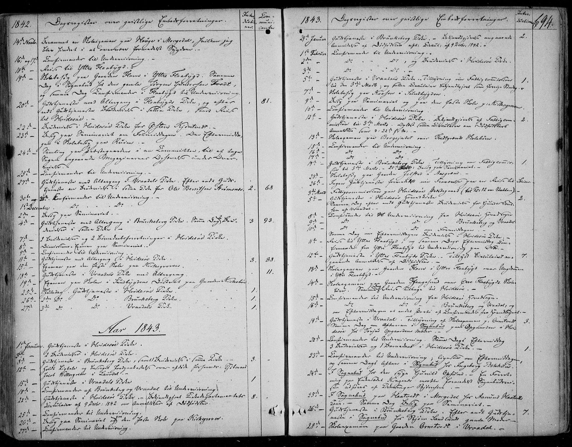 Kviteseid kirkebøker, SAKO/A-276/F/Fa/L0006: Parish register (official) no. I 6, 1836-1858, p. 694