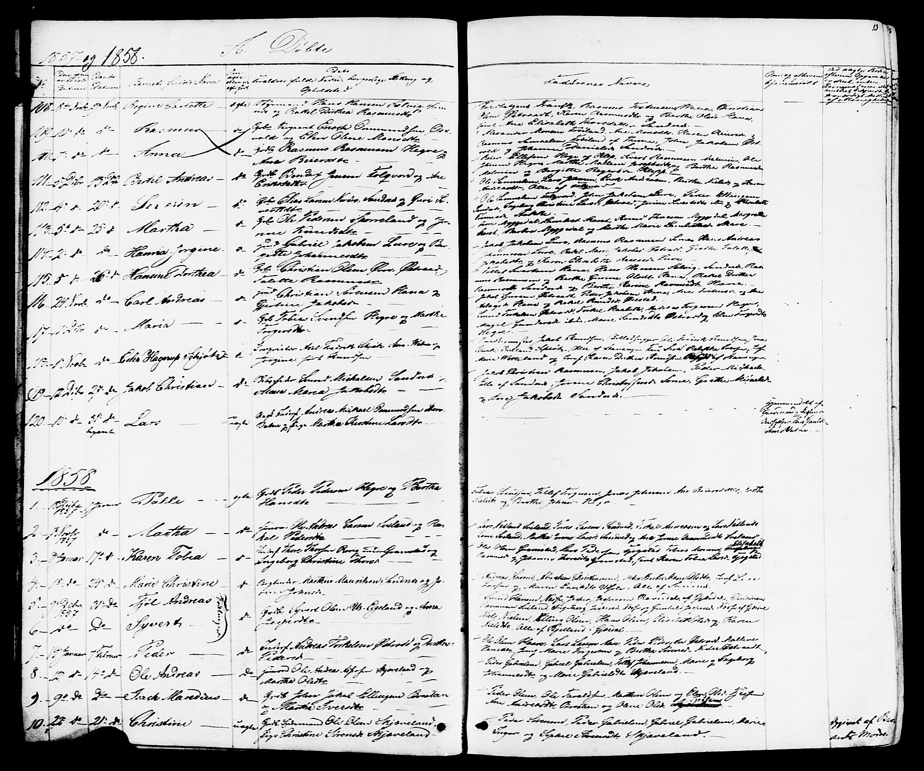 Høyland sokneprestkontor, SAST/A-101799/001/30BB/L0001: Parish register (copy) no. B 1, 1854-1873, p. 13