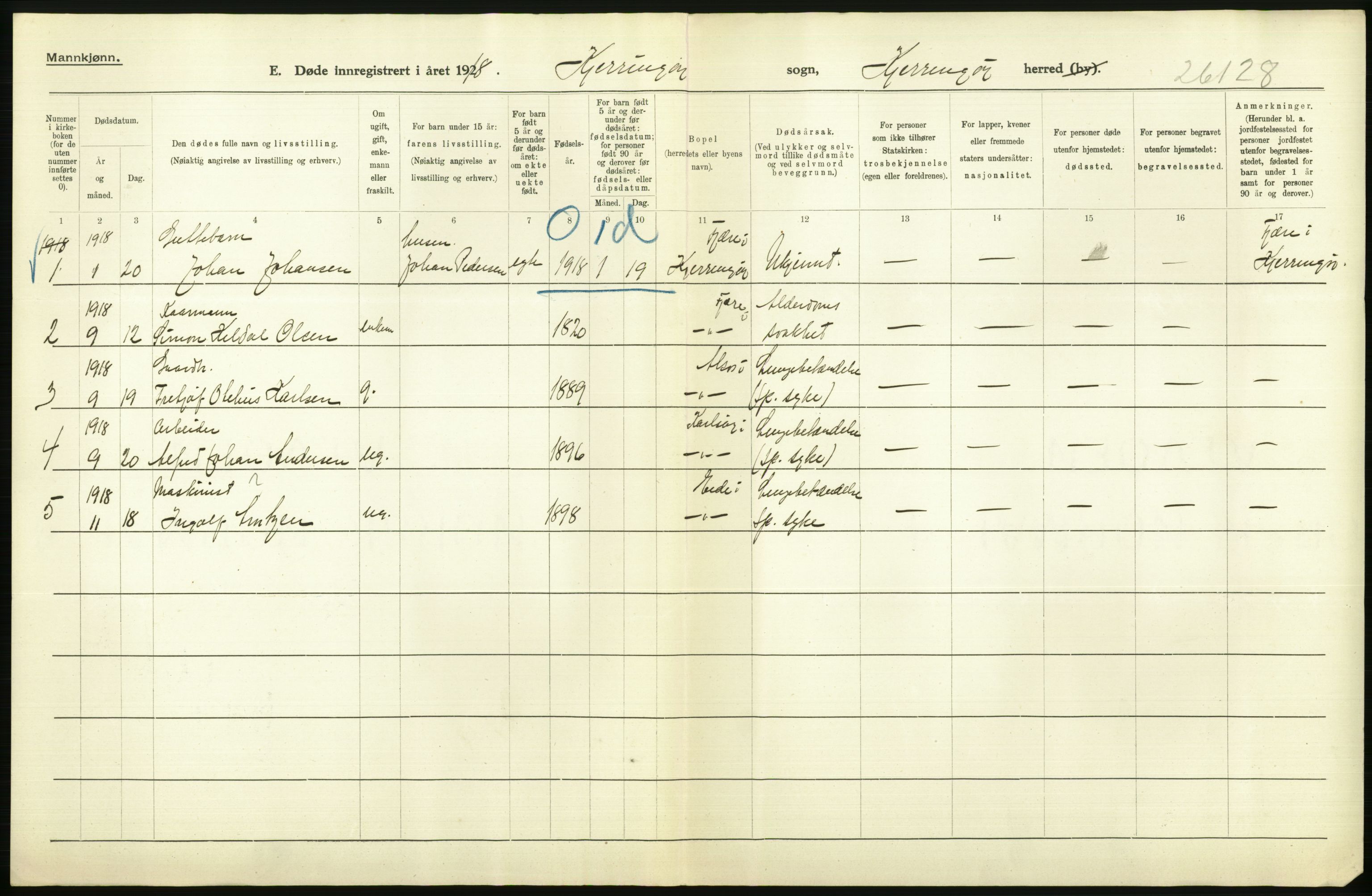 Statistisk sentralbyrå, Sosiodemografiske emner, Befolkning, AV/RA-S-2228/D/Df/Dfb/Dfbh/L0055: Nordland fylke: Døde. Bygder og byer., 1918, p. 342