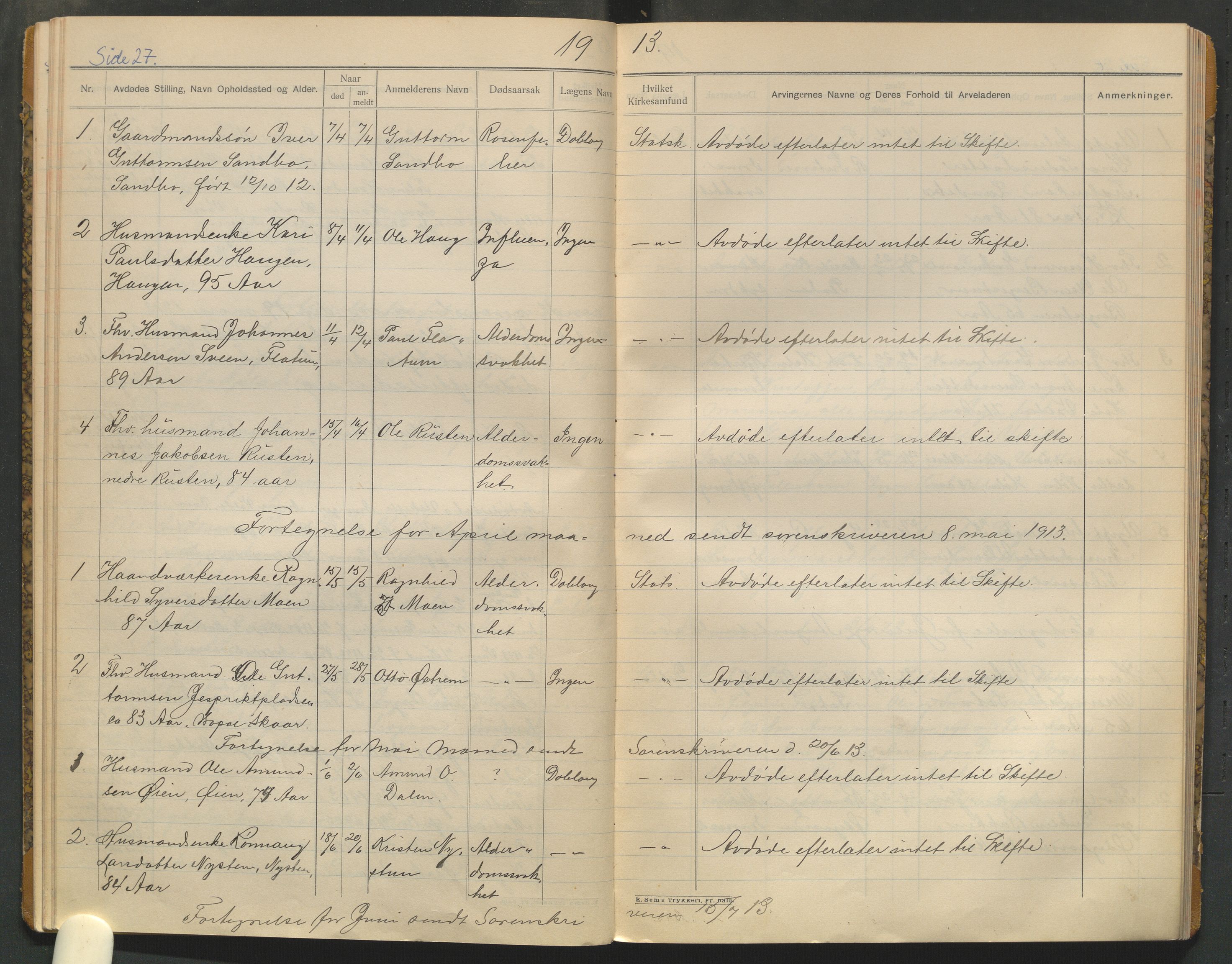 Vågå lensmannskontor, AV/SAH-PGV-007/H/Ha/L0001/0003: Dødsfallsprotokoller / Dødsfallsprotokoll, 1908-1925, p. 27