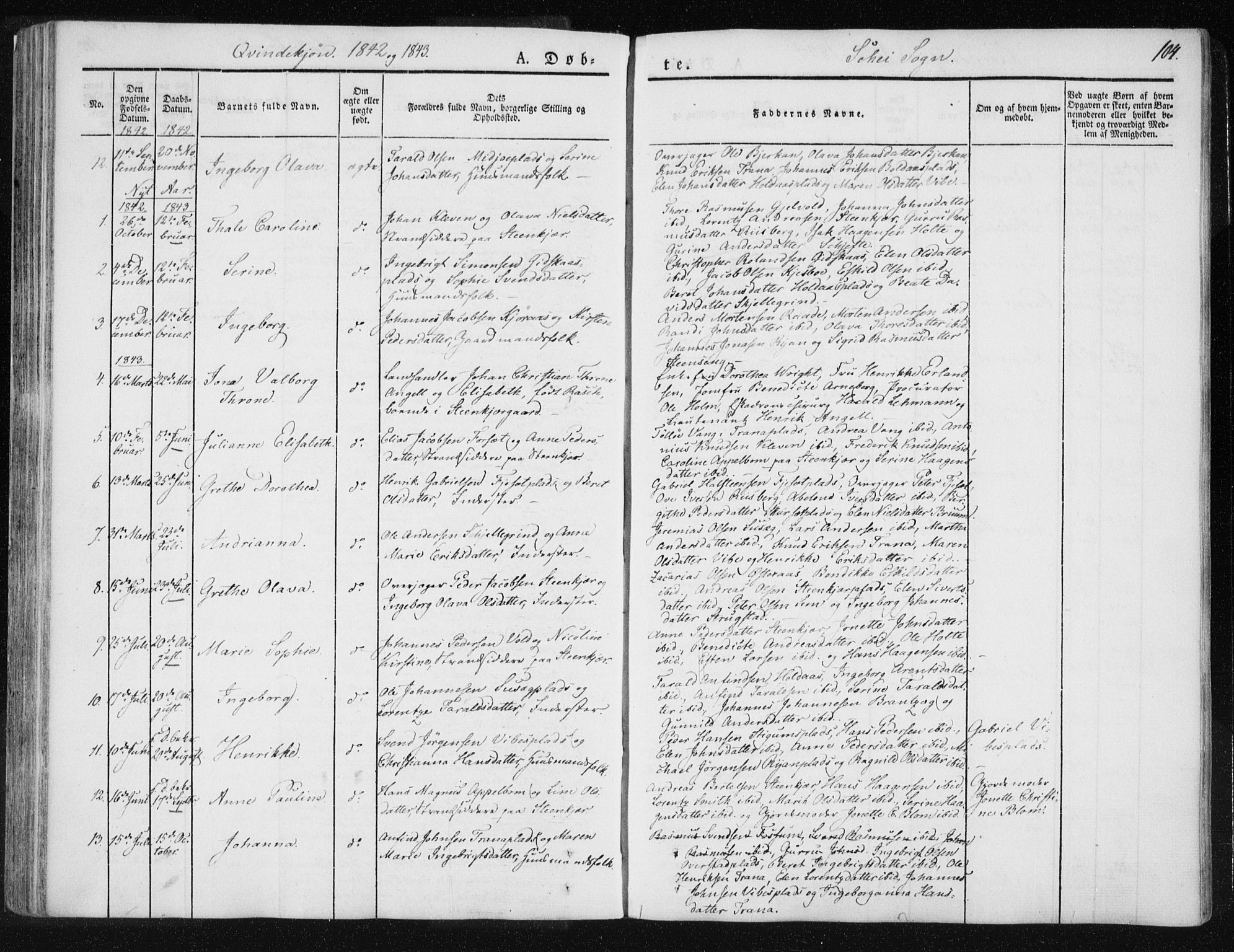 Ministerialprotokoller, klokkerbøker og fødselsregistre - Nord-Trøndelag, SAT/A-1458/735/L0339: Parish register (official) no. 735A06 /2, 1836-1848, p. 104