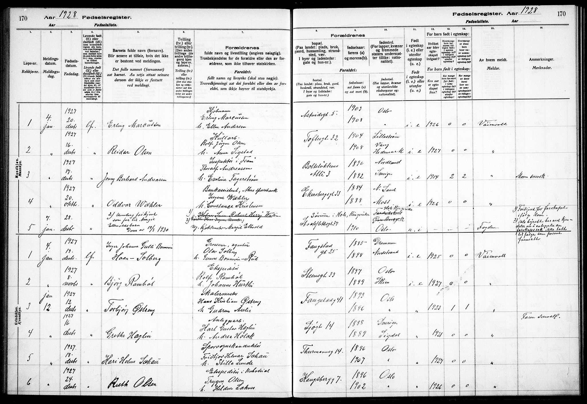 Sagene prestekontor Kirkebøker, SAO/A-10796/J/L0004: Birth register no. 4, 1925-1928, p. 170