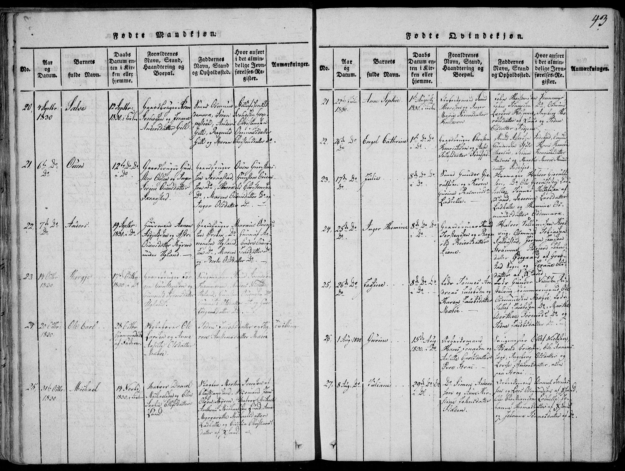 Oddernes sokneprestkontor, AV/SAK-1111-0033/F/Fa/Faa/L0005: Parish register (official) no. A 5, 1820-1838, p. 43