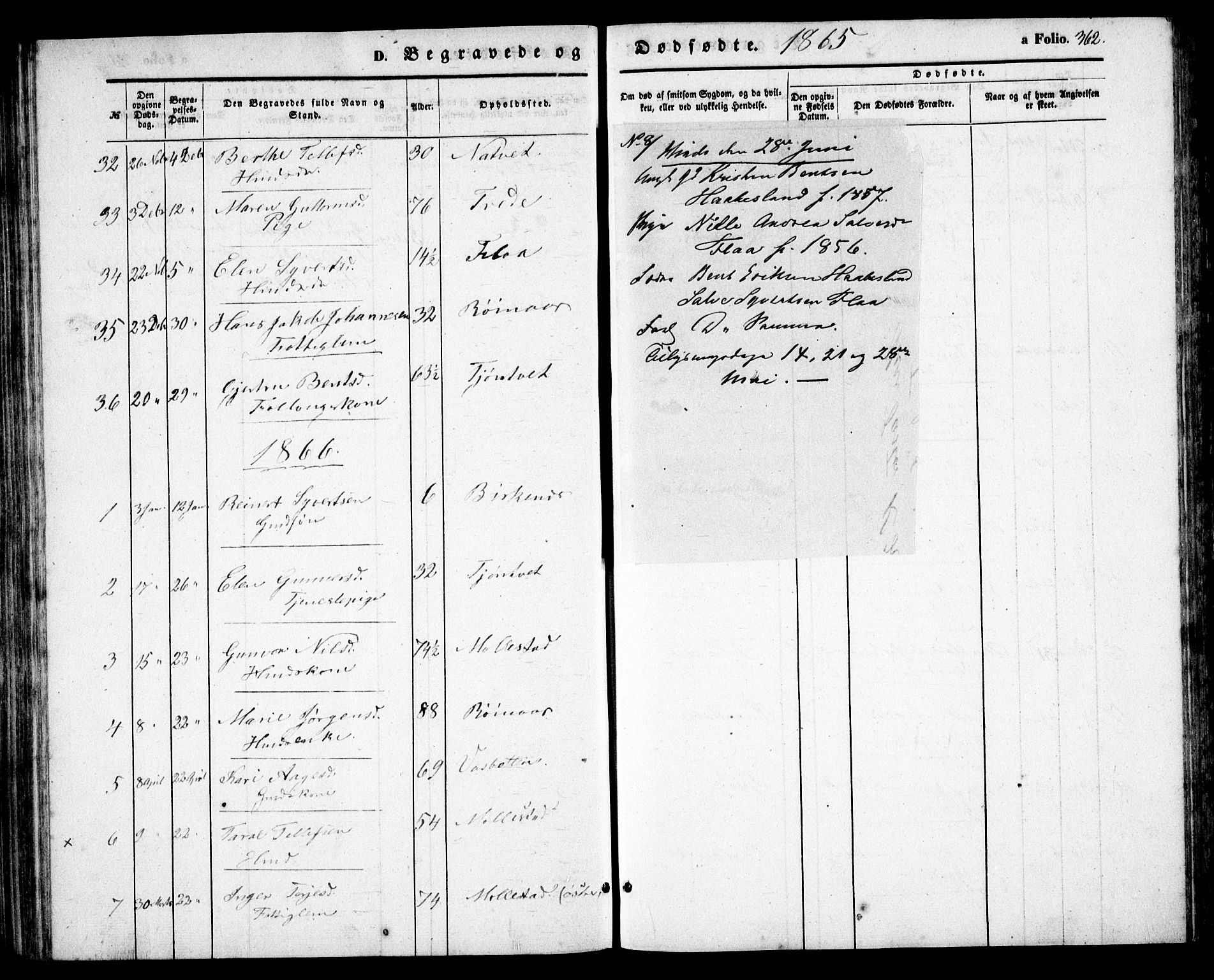 Birkenes sokneprestkontor, SAK/1111-0004/F/Fb/L0002: Parish register (copy) no. B 2, 1849-1876, p. 362