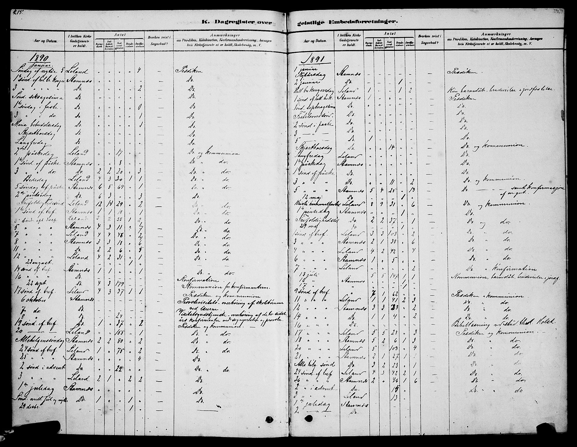 Ministerialprotokoller, klokkerbøker og fødselsregistre - Nordland, AV/SAT-A-1459/831/L0477: Parish register (copy) no. 831C04, 1878-1897, p. 215