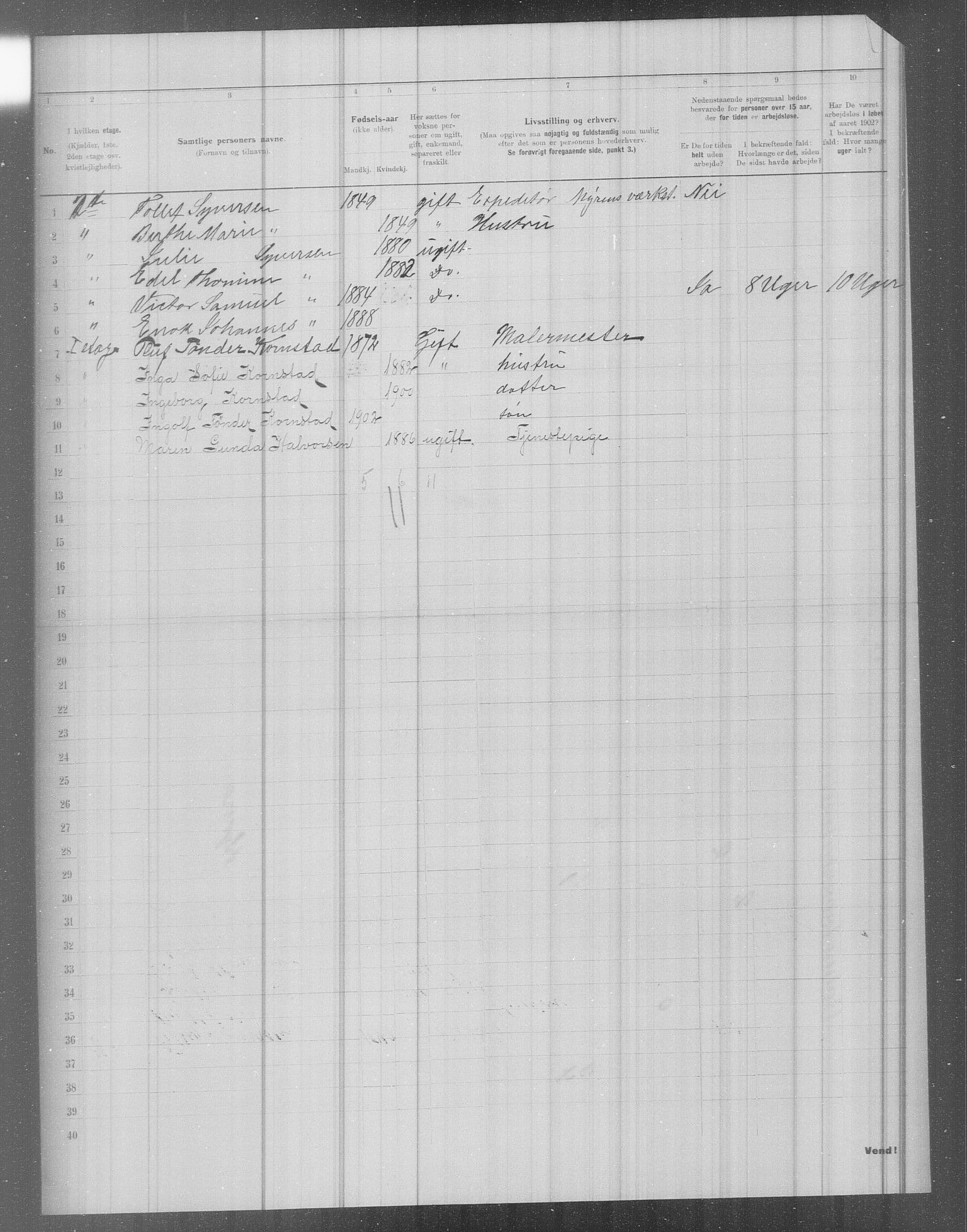 OBA, Municipal Census 1902 for Kristiania, 1902, p. 2932