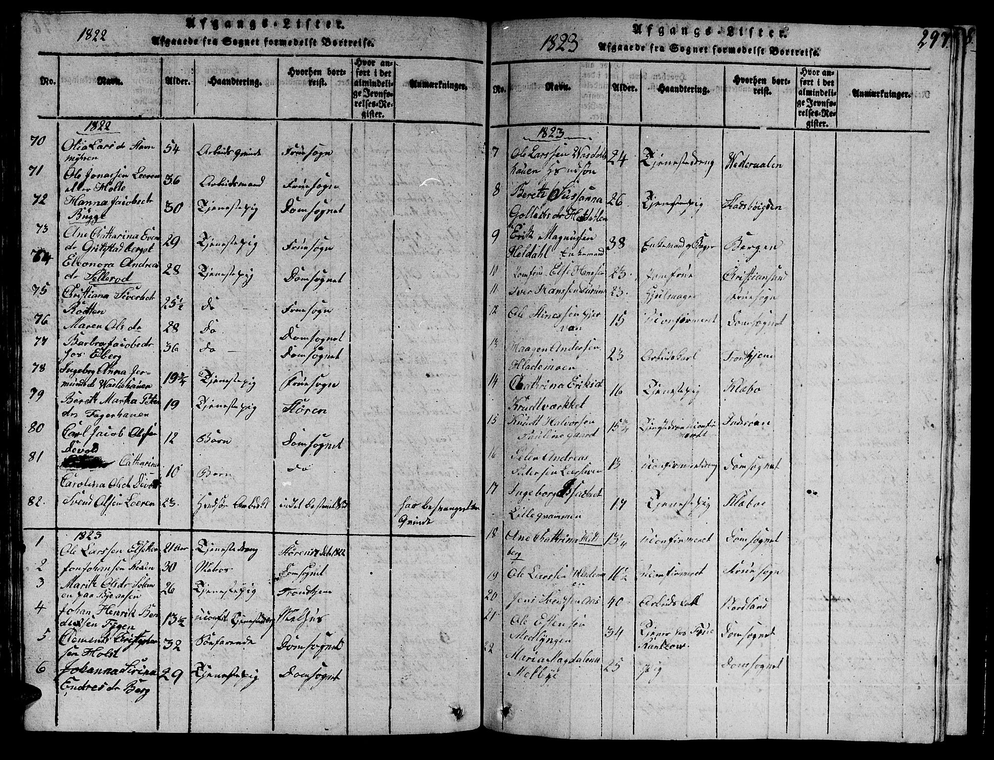 Ministerialprotokoller, klokkerbøker og fødselsregistre - Sør-Trøndelag, SAT/A-1456/606/L0307: Parish register (copy) no. 606C03, 1817-1824, p. 297