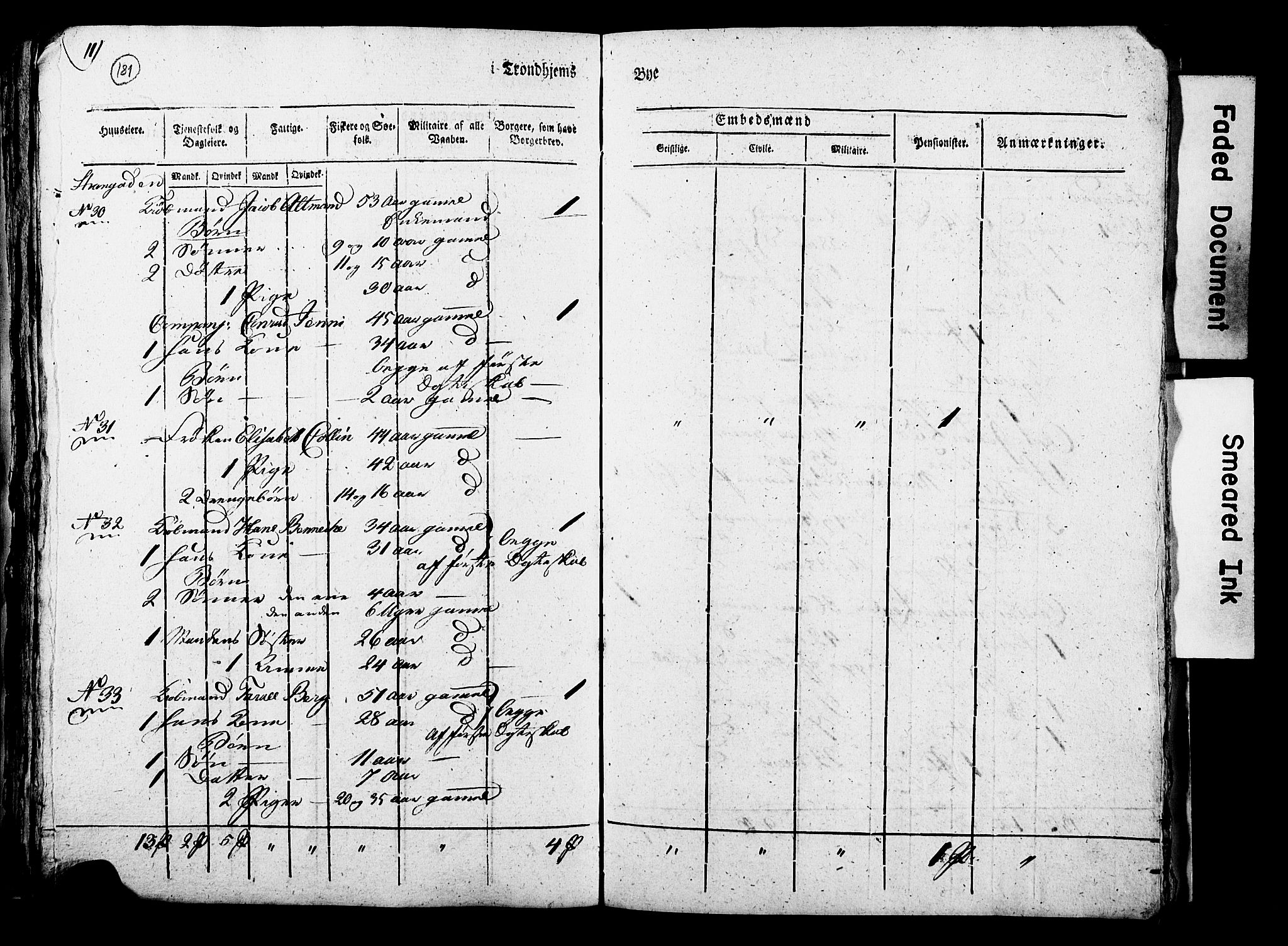 RA, Census 1815 for Trondheim, 1815, p. 179