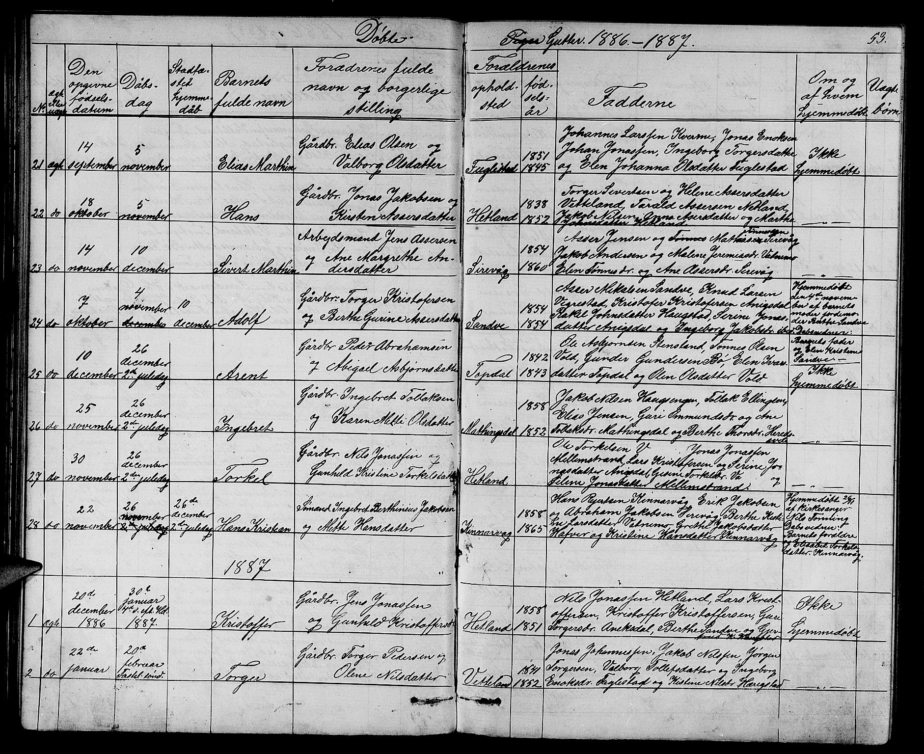 Eigersund sokneprestkontor, AV/SAST-A-101807/001/30/30BB/L0006: Parish register (copy) no. B 6, 1876-1889, p. 53