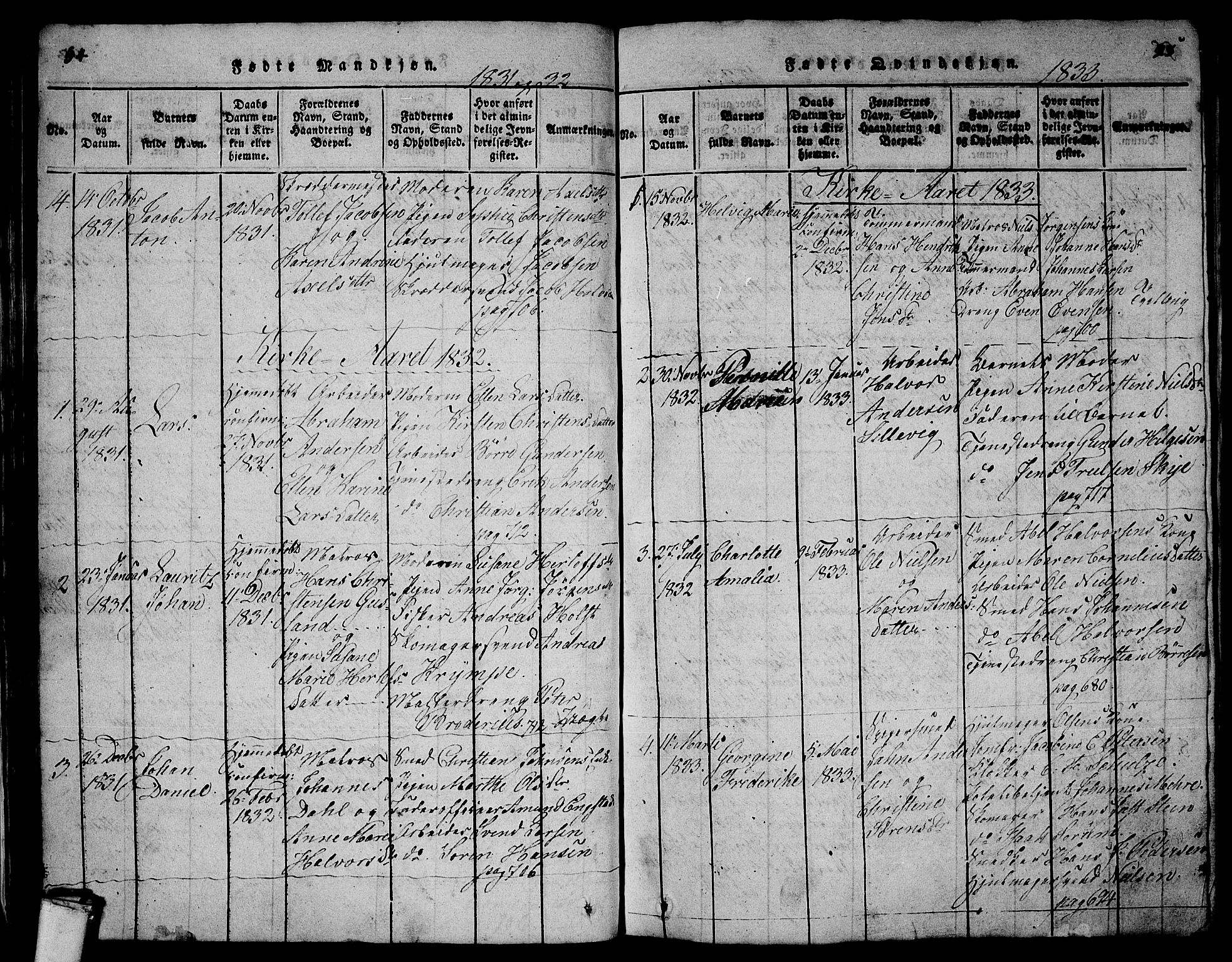 Larvik kirkebøker, SAKO/A-352/G/Gb/L0001: Parish register (copy) no. II 1, 1818-1843, p. 94-95