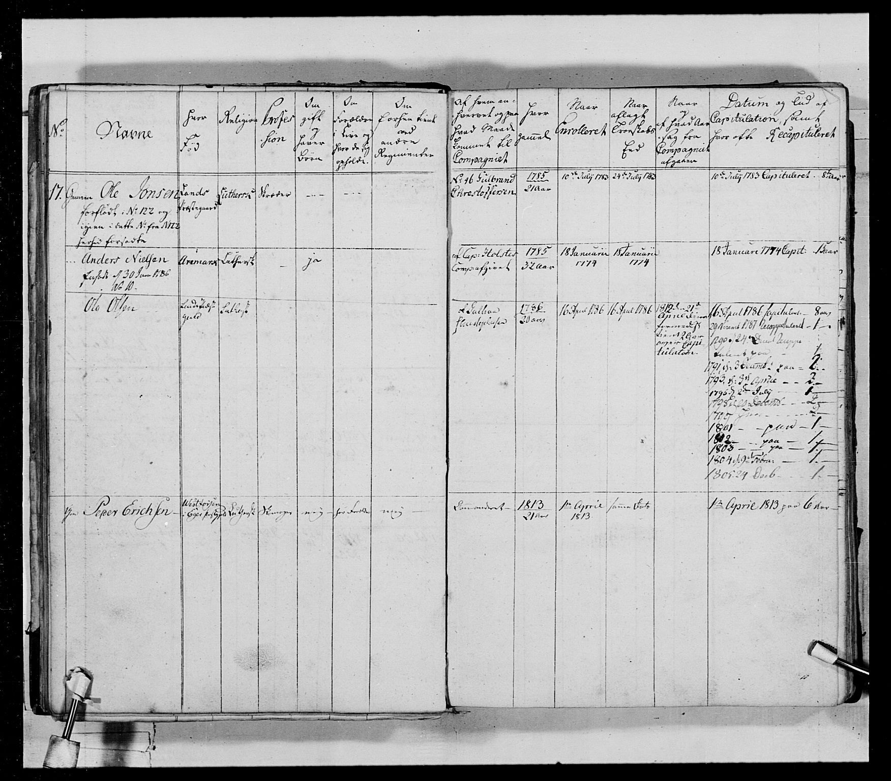 Generalitets- og kommissariatskollegiet, Det kongelige norske kommissariatskollegium, AV/RA-EA-5420/E/Eh/L0029: Sønnafjelske gevorbne infanteriregiment, 1785-1805, p. 30