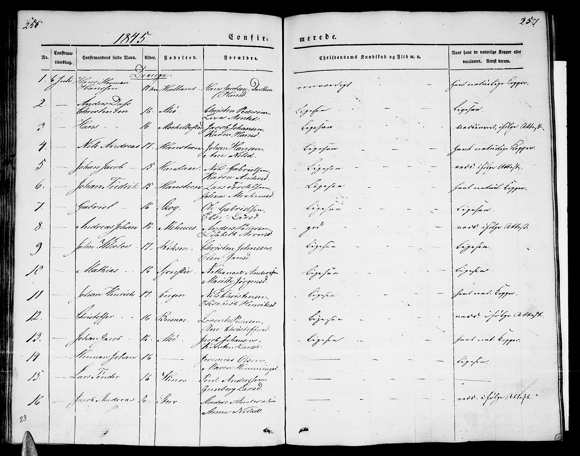 Ministerialprotokoller, klokkerbøker og fødselsregistre - Nordland, AV/SAT-A-1459/838/L0555: Parish register (copy) no. 838C02, 1842-1861, p. 256-257