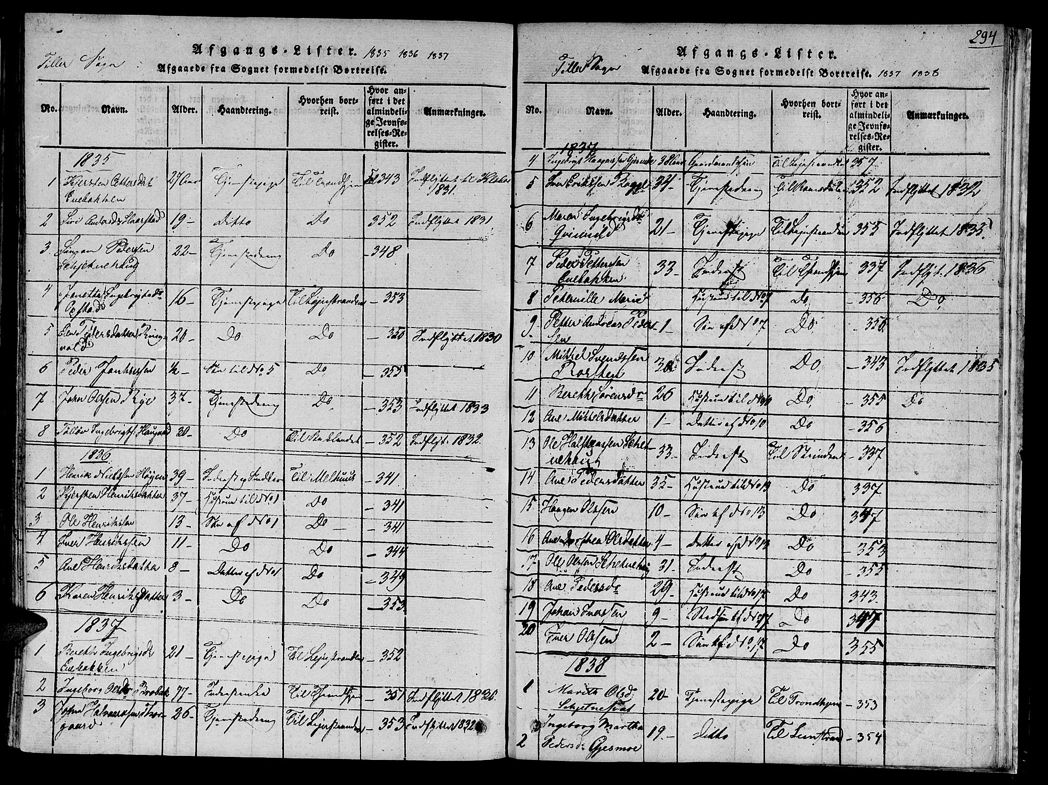 Ministerialprotokoller, klokkerbøker og fødselsregistre - Sør-Trøndelag, SAT/A-1456/618/L0440: Parish register (official) no. 618A04 /2, 1816-1843, p. 294