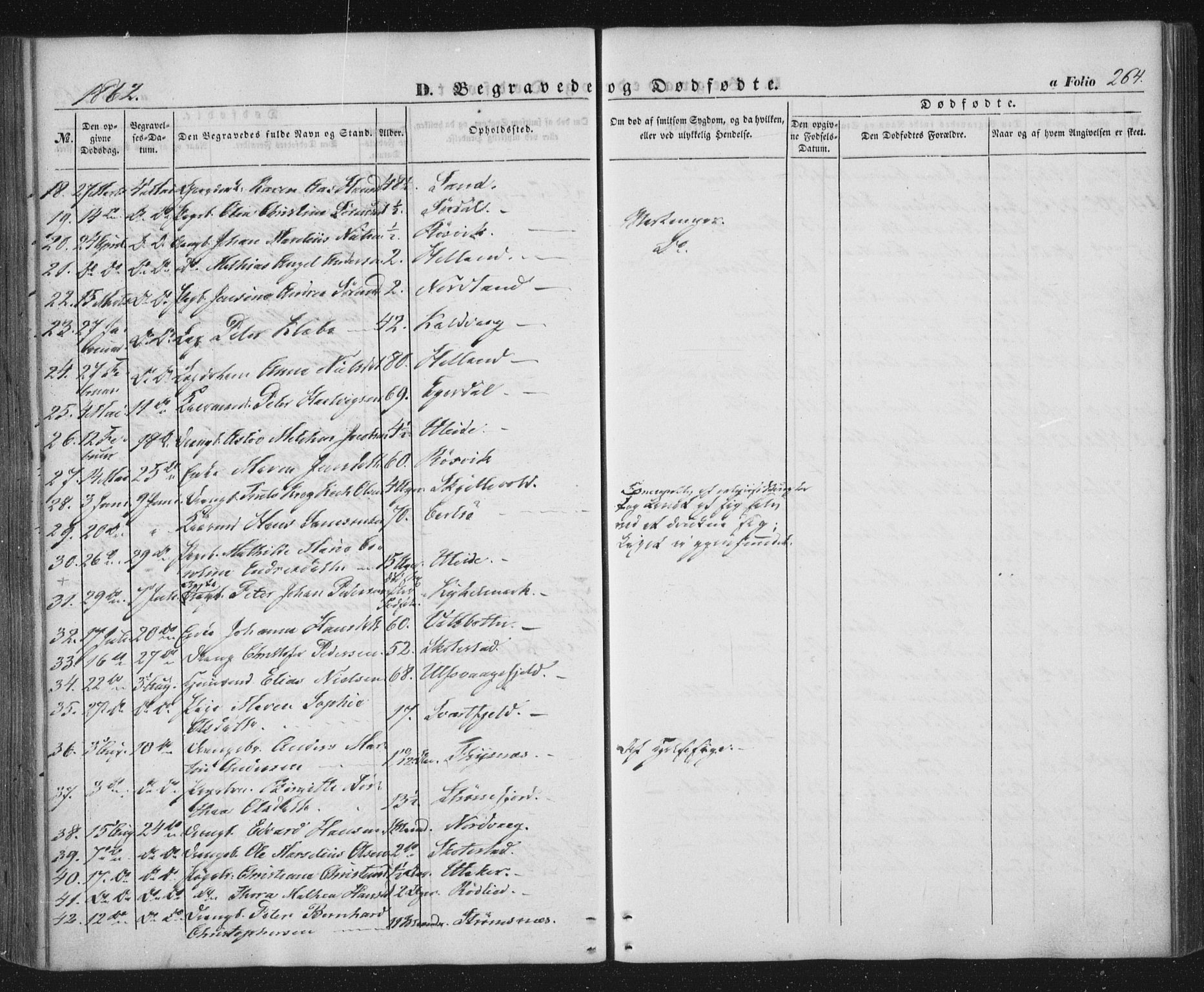 Ministerialprotokoller, klokkerbøker og fødselsregistre - Nordland, SAT/A-1459/859/L0844: Parish register (official) no. 859A04, 1849-1862, p. 264
