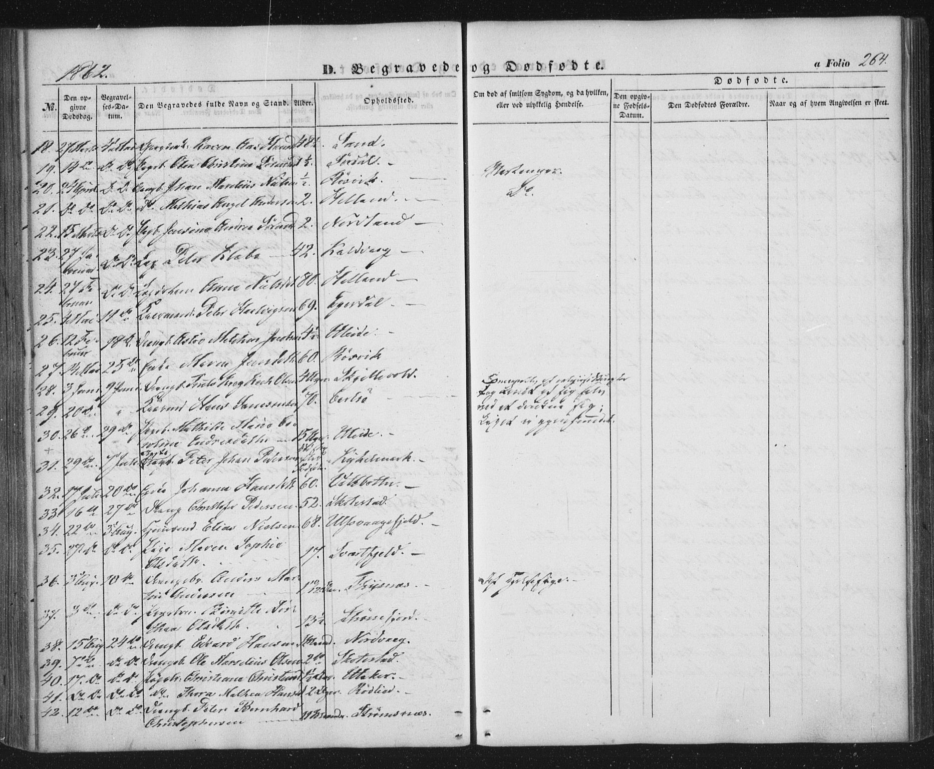 Ministerialprotokoller, klokkerbøker og fødselsregistre - Nordland, AV/SAT-A-1459/859/L0844: Parish register (official) no. 859A04, 1849-1862, p. 264