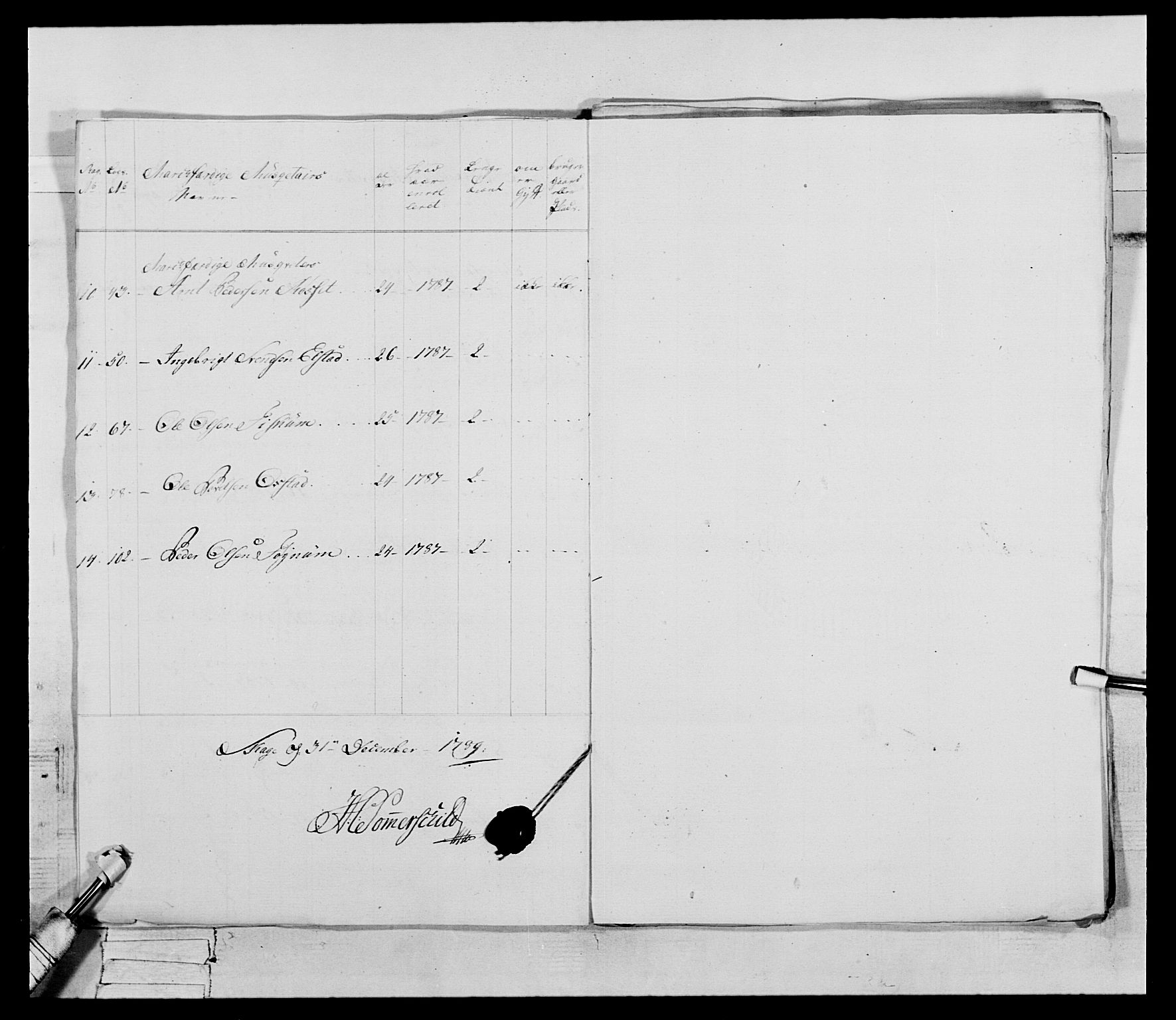 Generalitets- og kommissariatskollegiet, Det kongelige norske kommissariatskollegium, AV/RA-EA-5420/E/Eh/L0075a: 1. Trondheimske nasjonale infanteriregiment, 1789-1811, p. 19